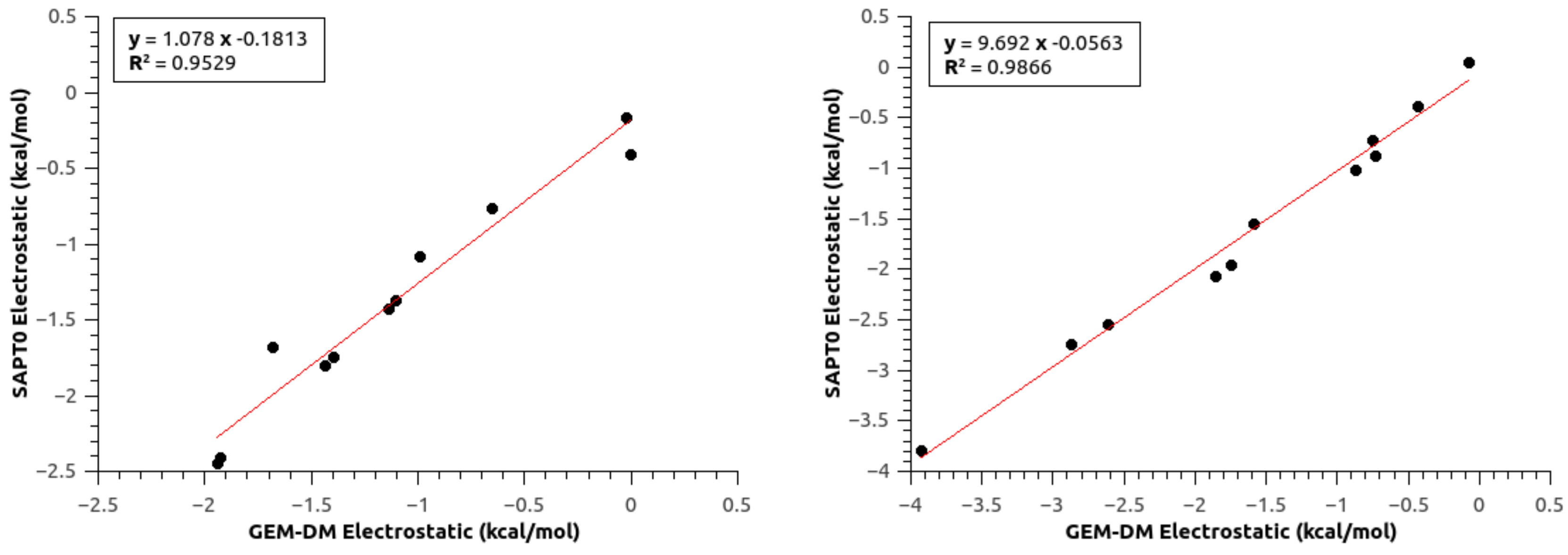 Molecules 23 02830 g001