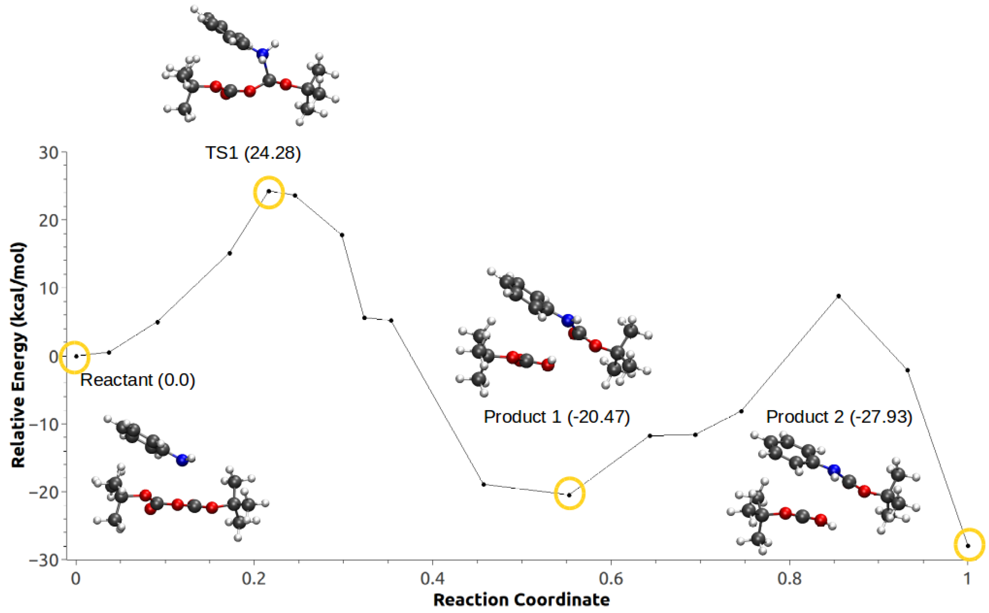Molecules 23 02830 g003