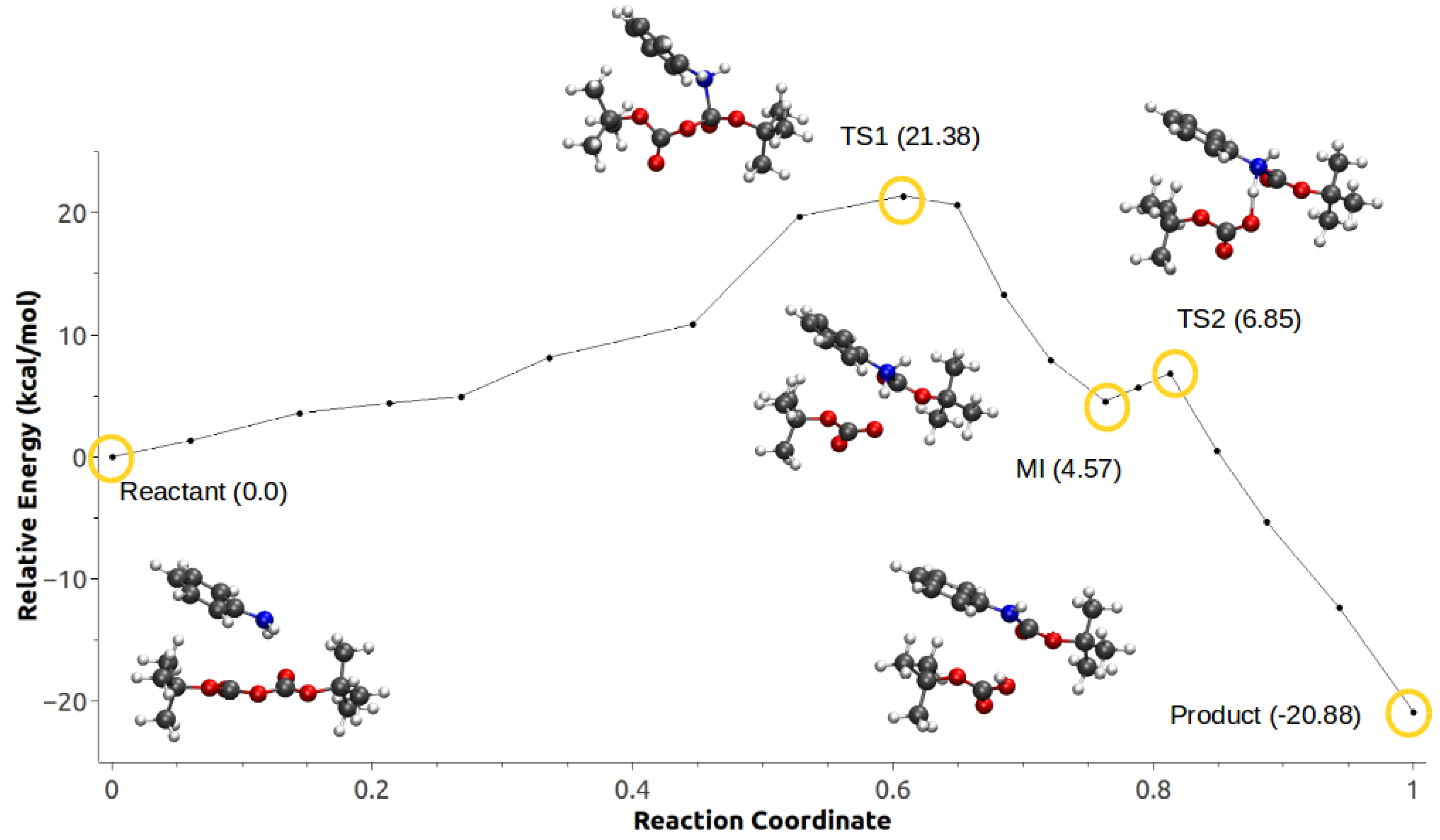 Molecules 23 02830 g004