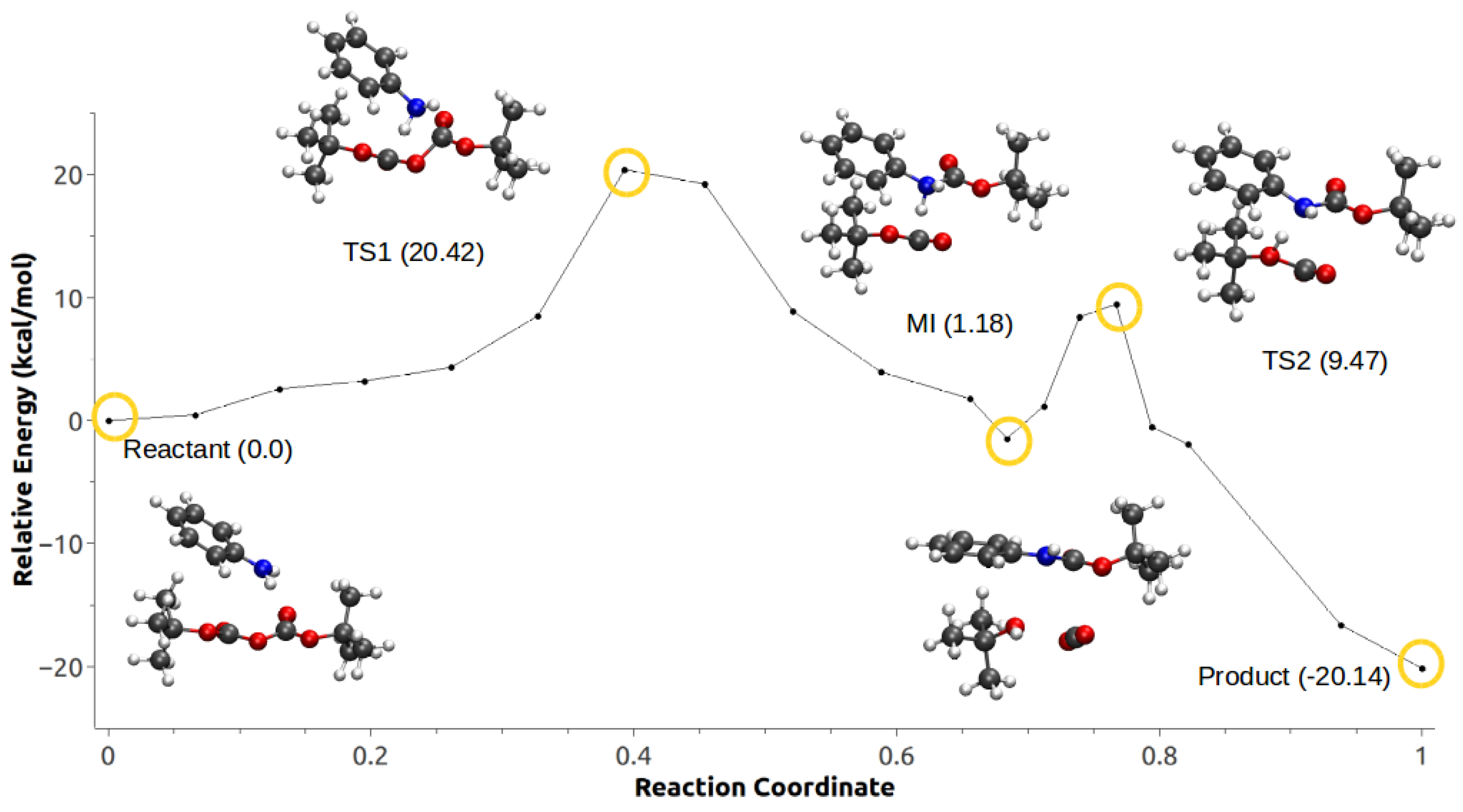 Molecules 23 02830 g005