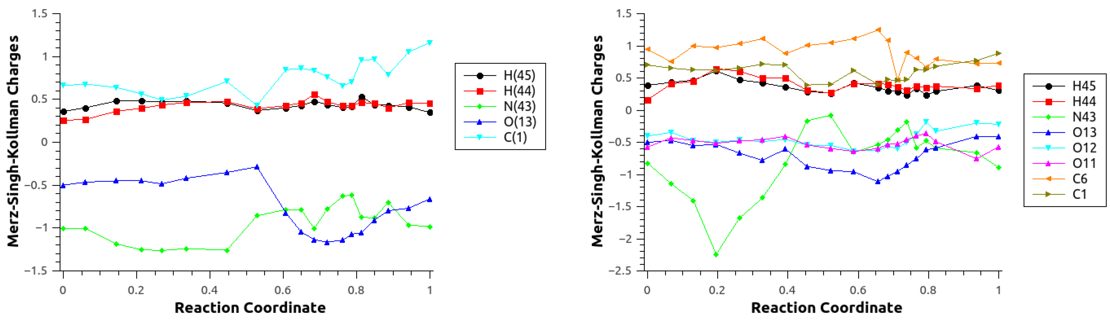 Molecules 23 02830 g008