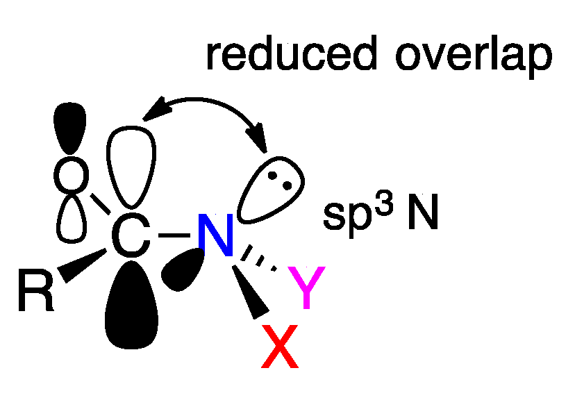 Molecules 23 02834 g004