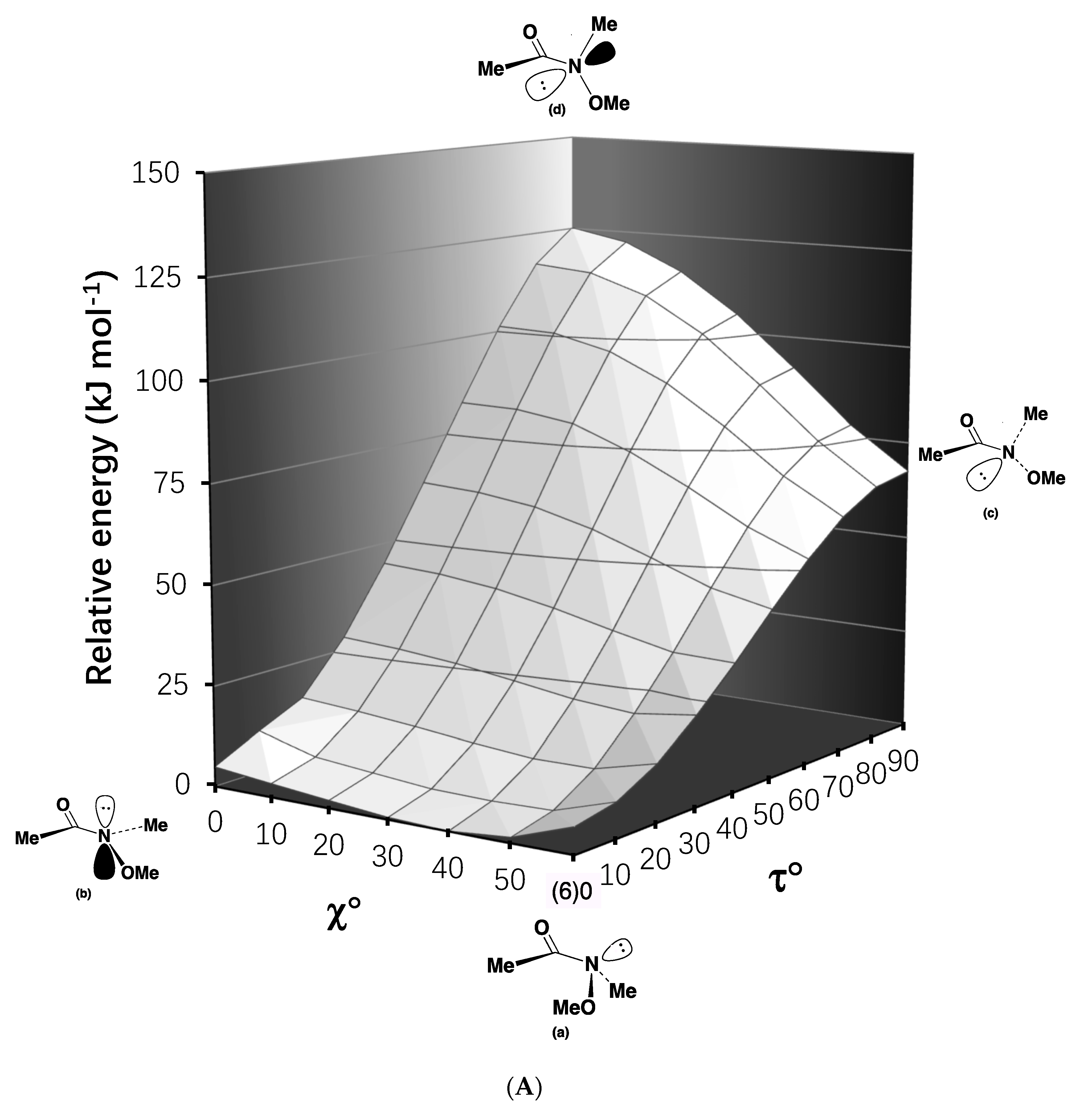 Molecules 23 02834 g005a