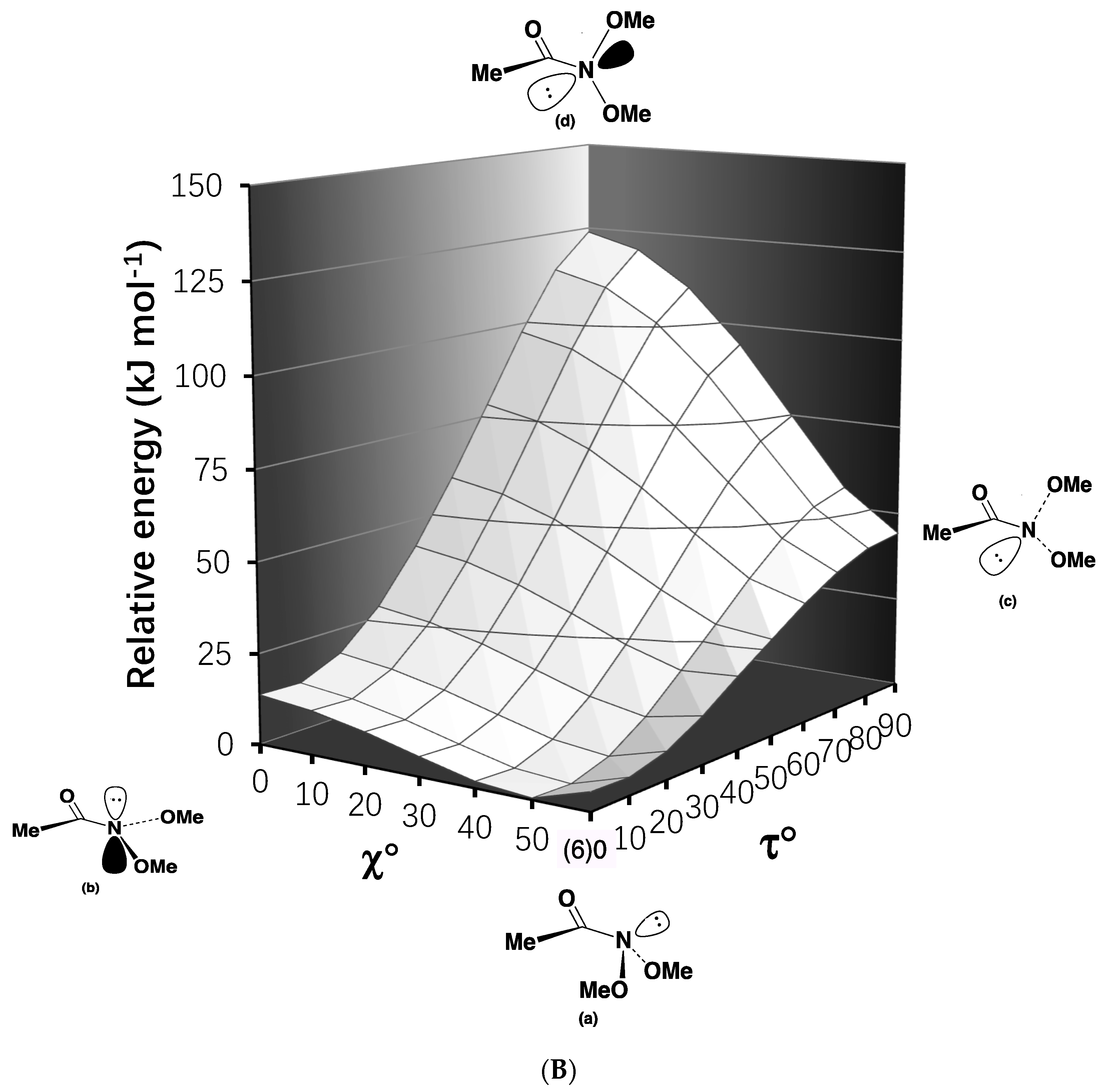 Molecules 23 02834 g005b