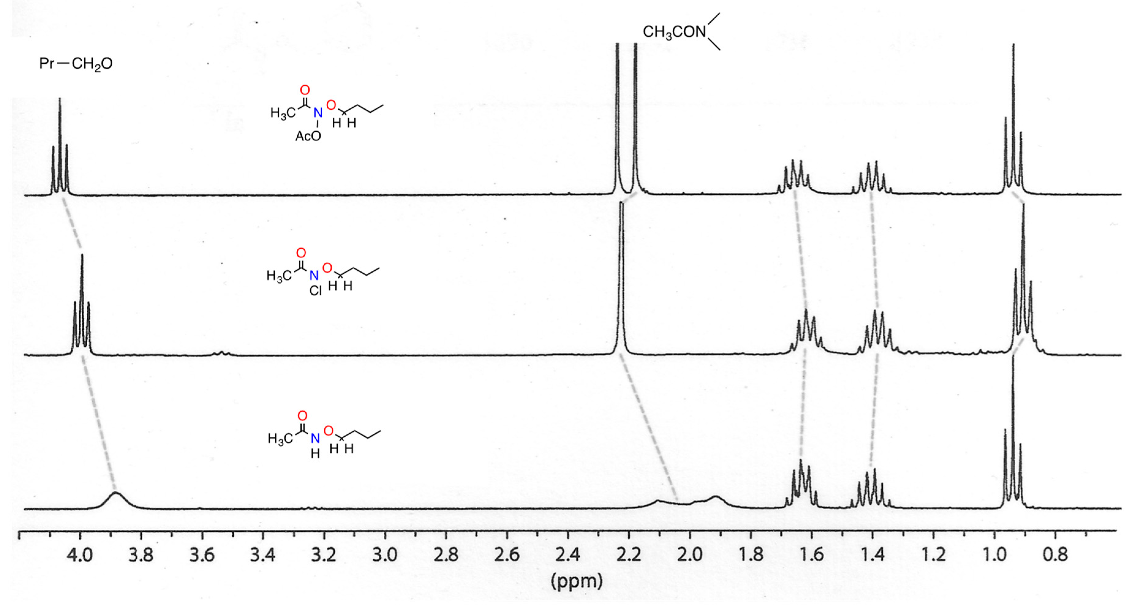 Molecules 23 02834 g011