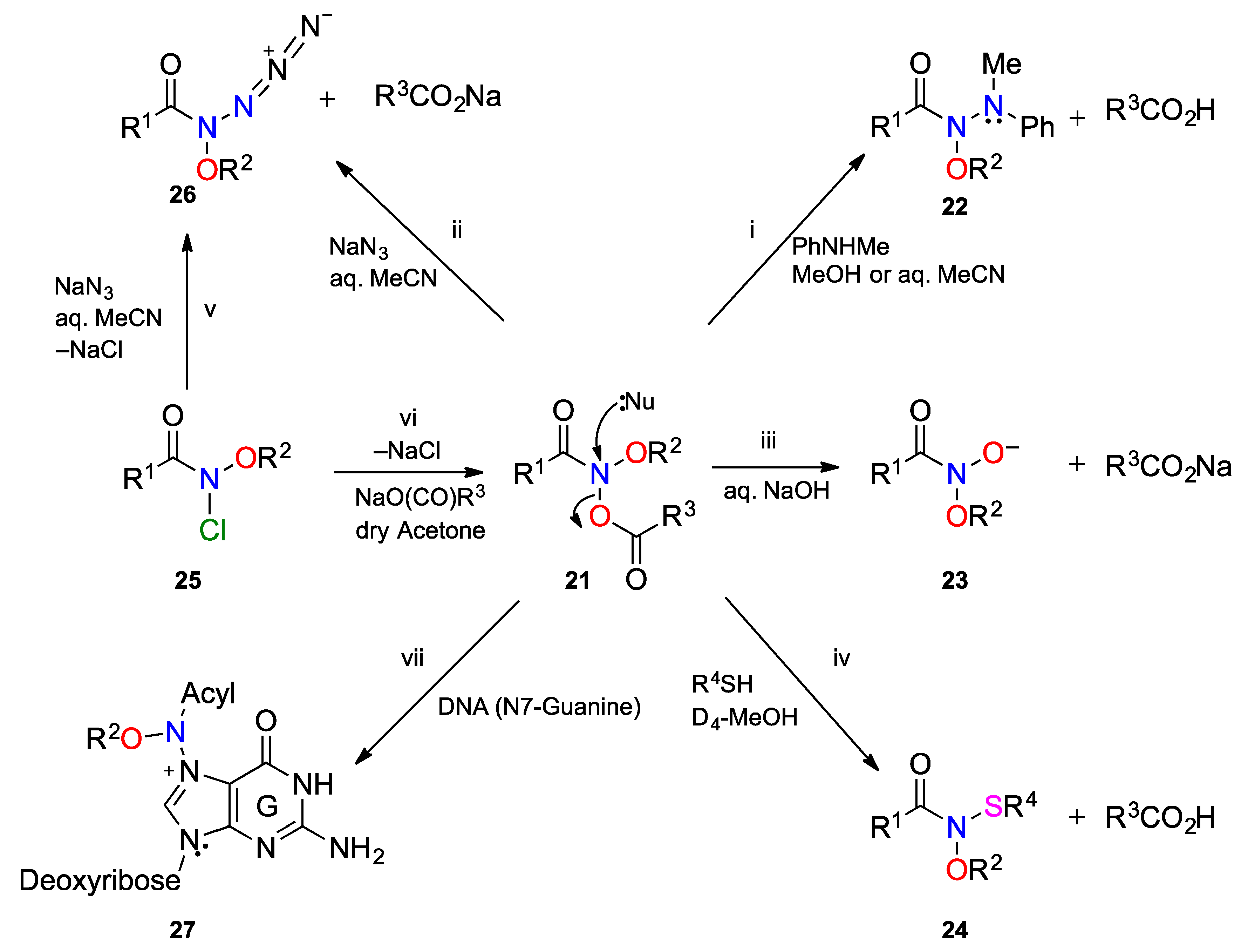 Molecules 23 02834 sch001