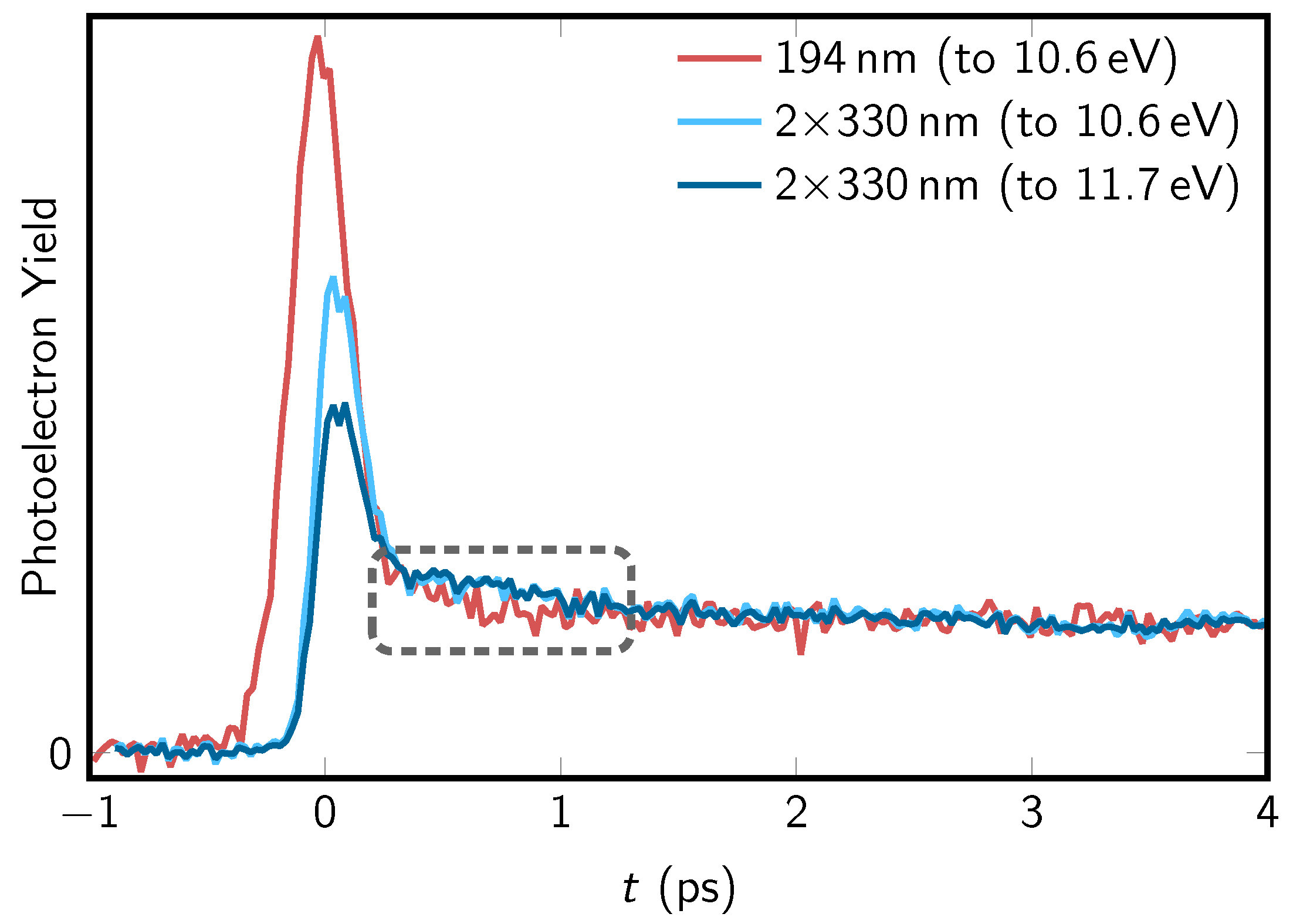 Molecules 23 02836 g002 Molecules 23 02836 g002