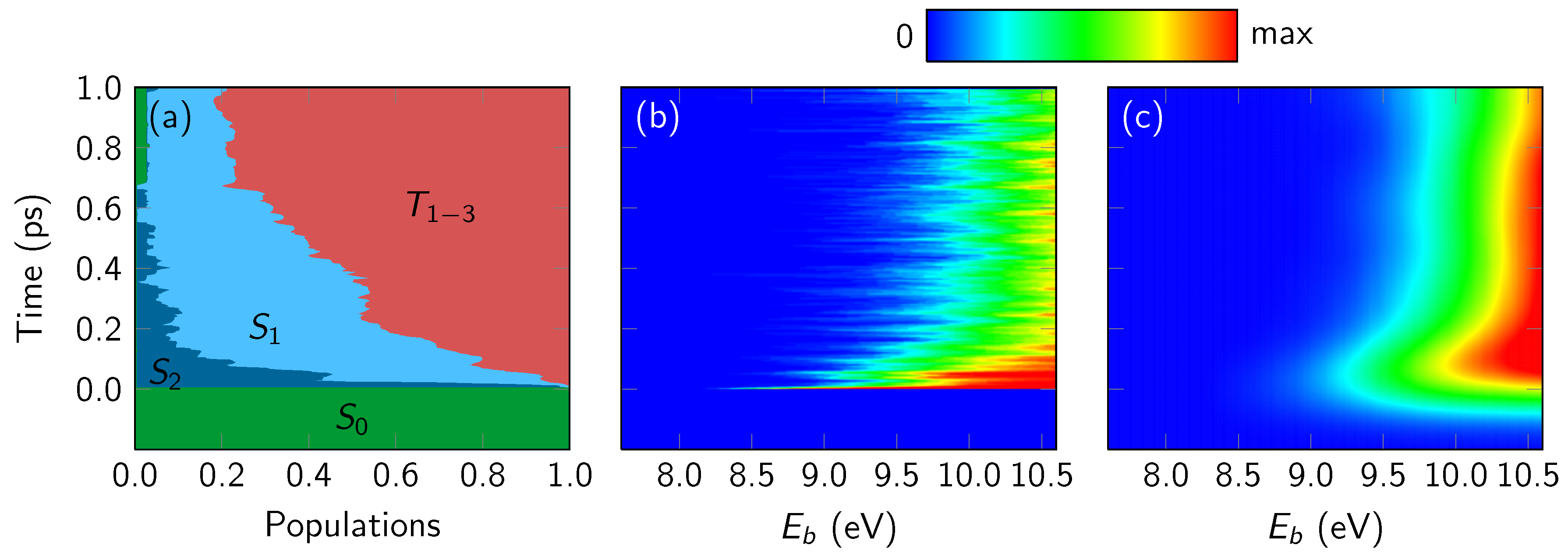 Molecules 23 02836 g003 Molecules 23 02836 g003