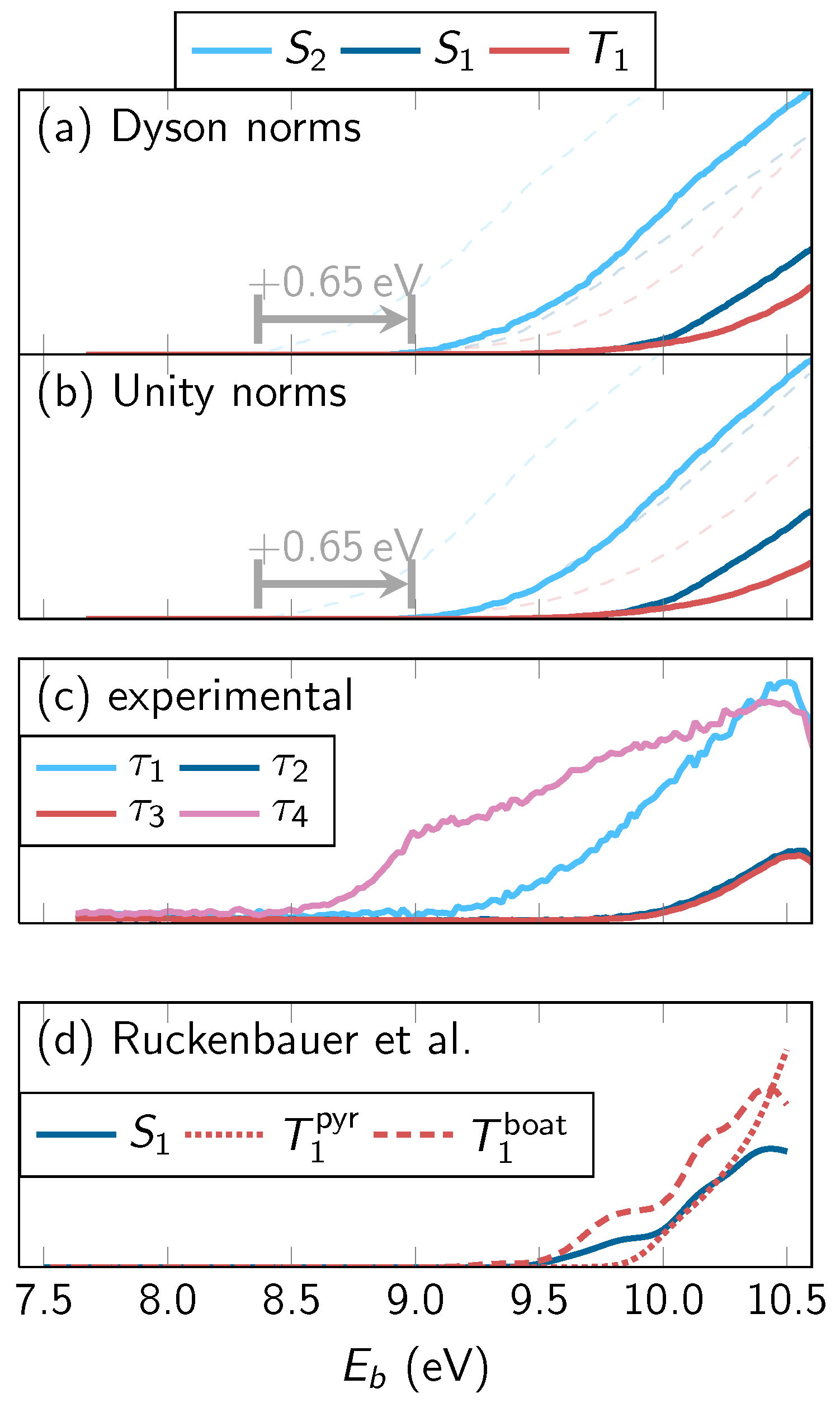 Molecules 23 02836 g005 Molecules 23 02836 g005