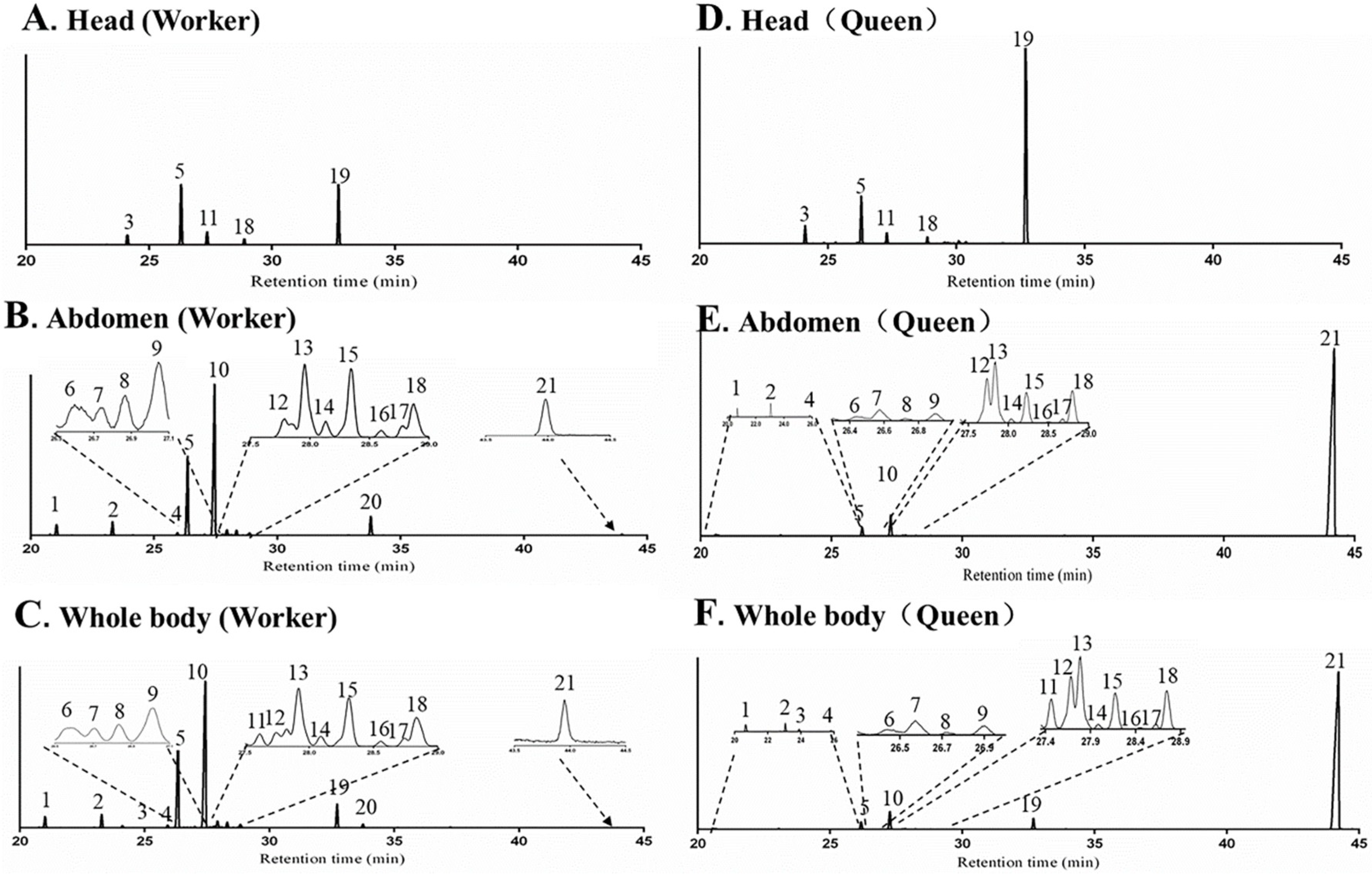 Molecules 23 02838 g002