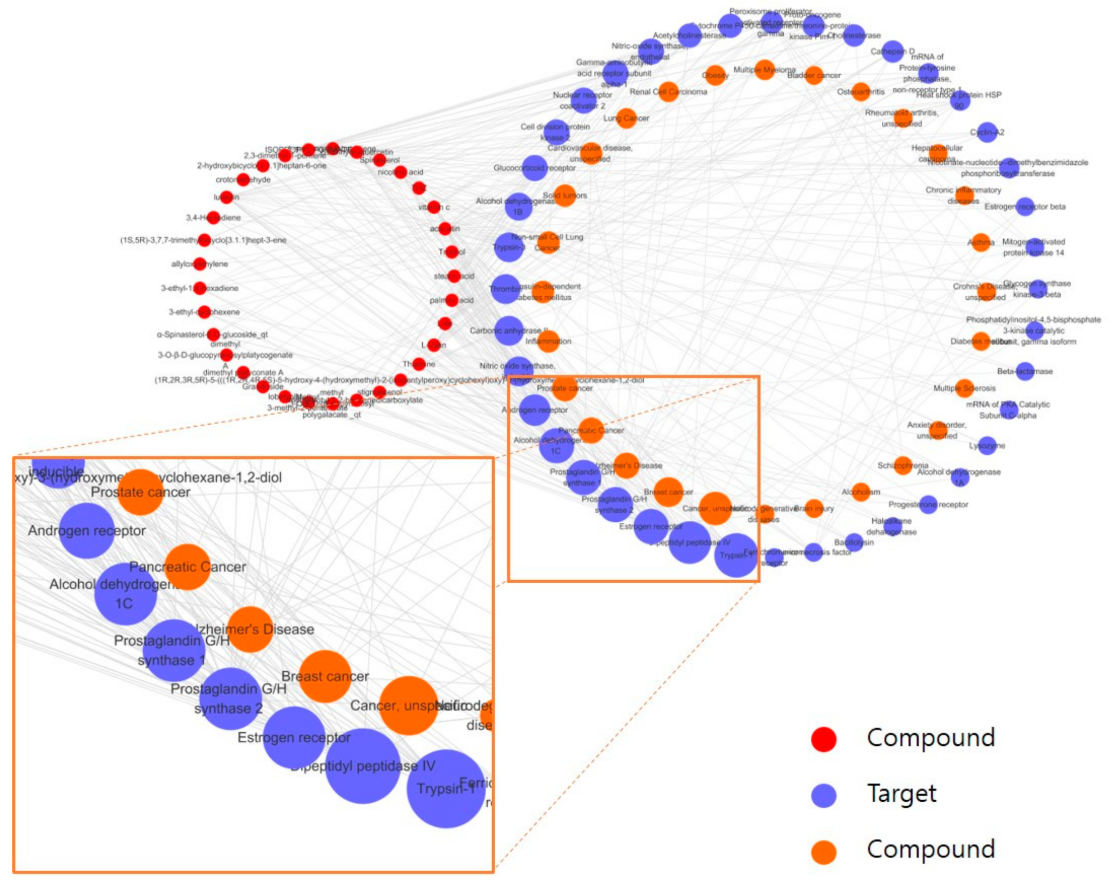 Molecules 23 02841 g003