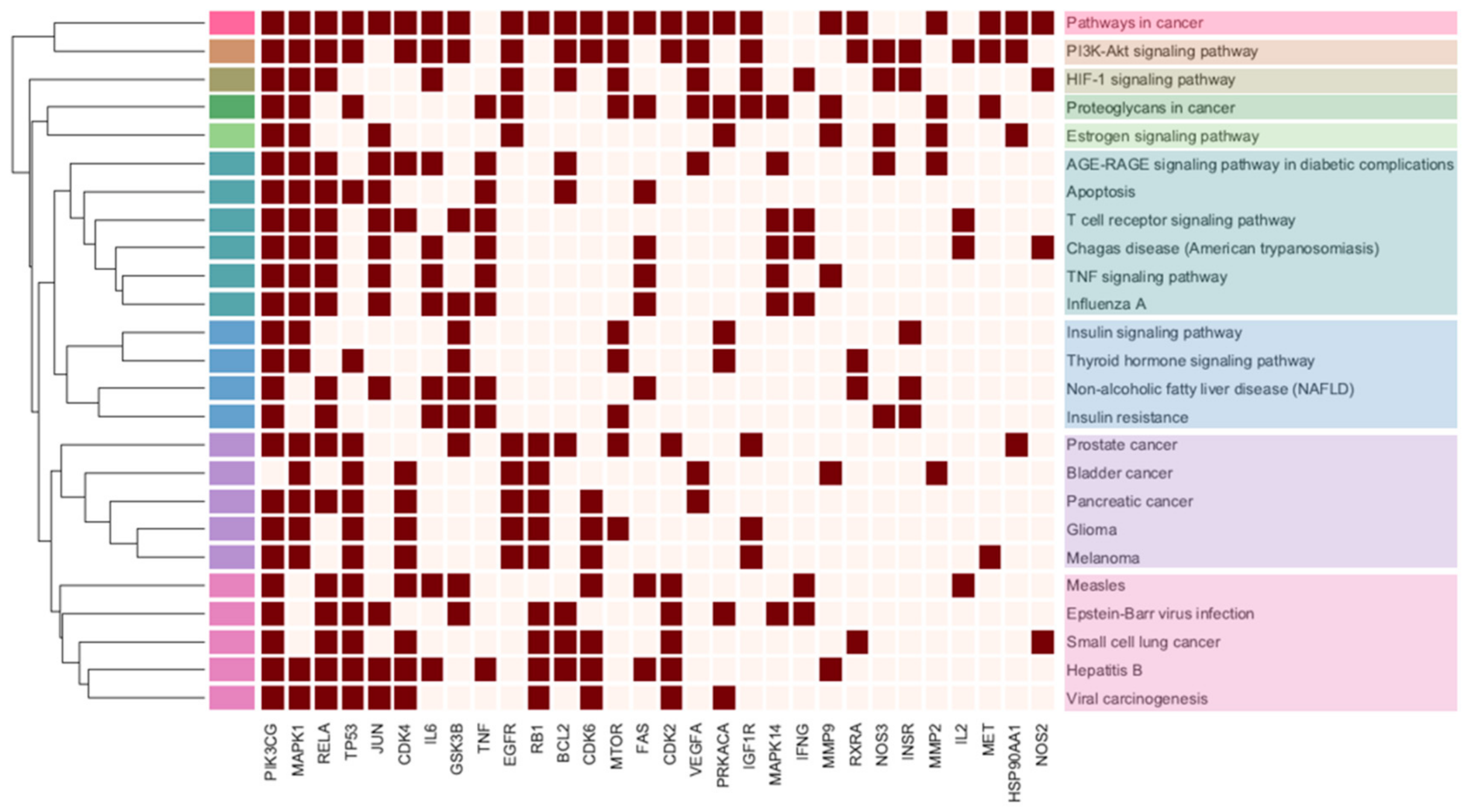 Molecules 23 02841 g006