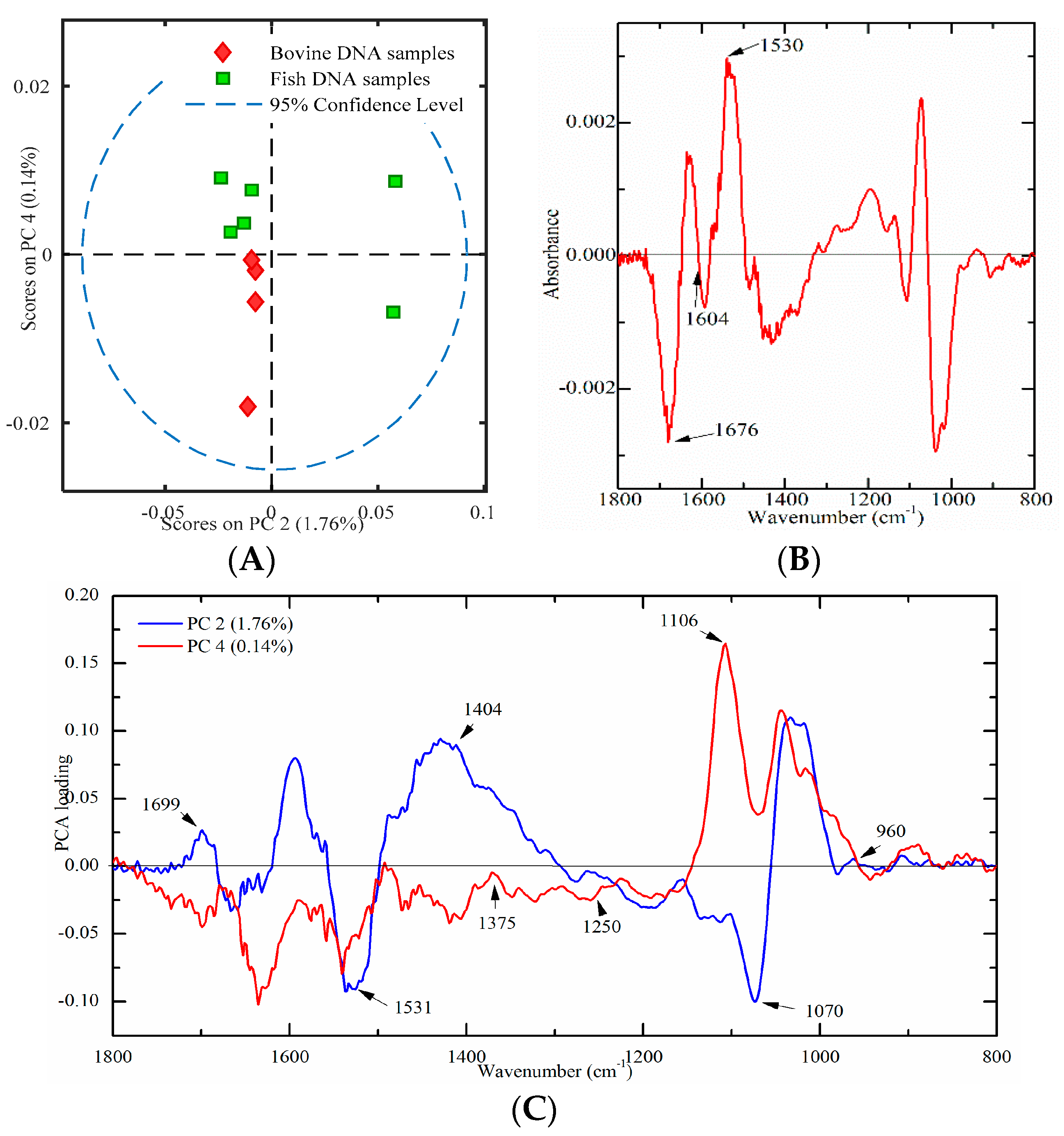 Molecules 23 02842 g006
