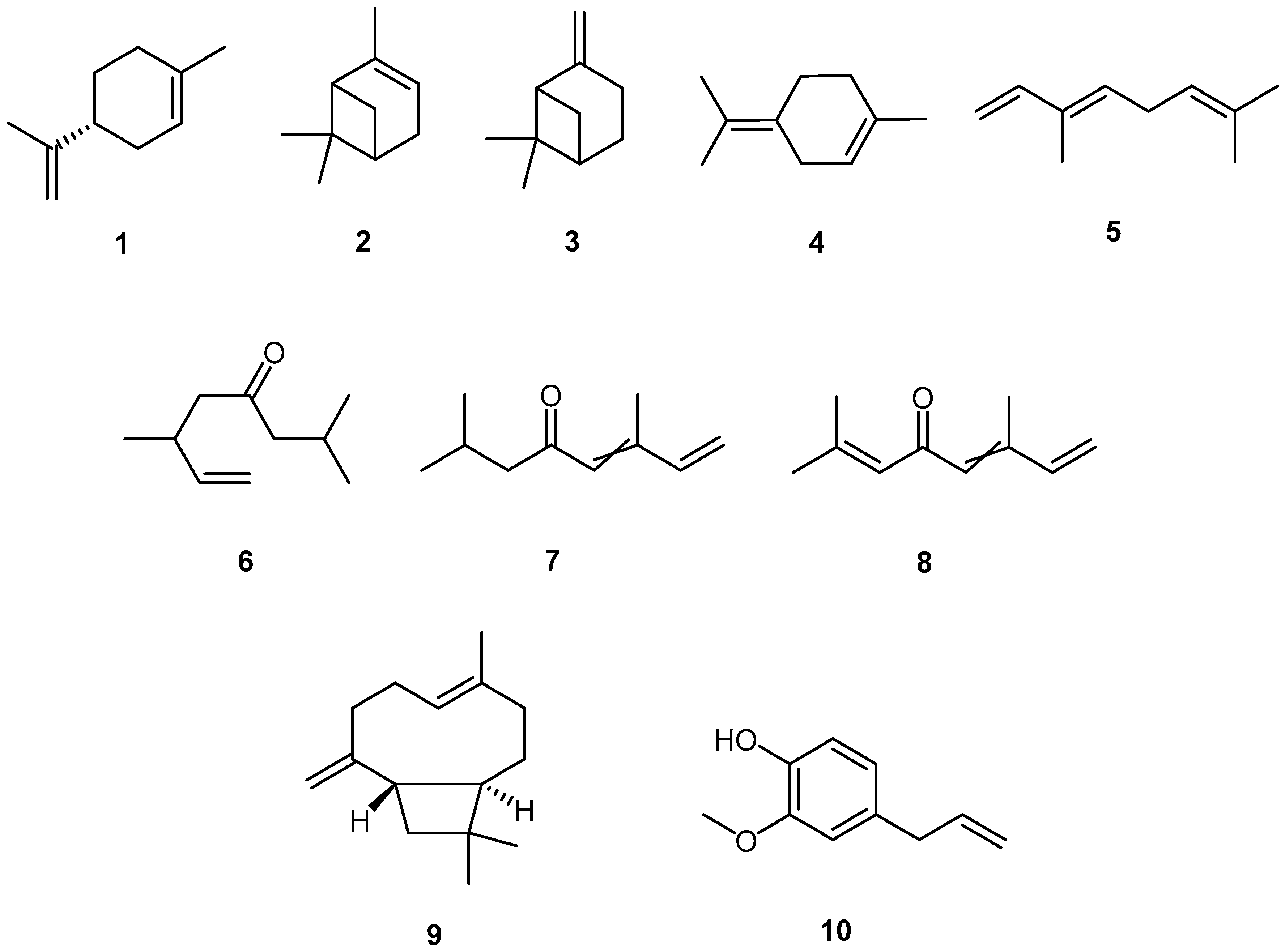 Molecules 23 02847 g001