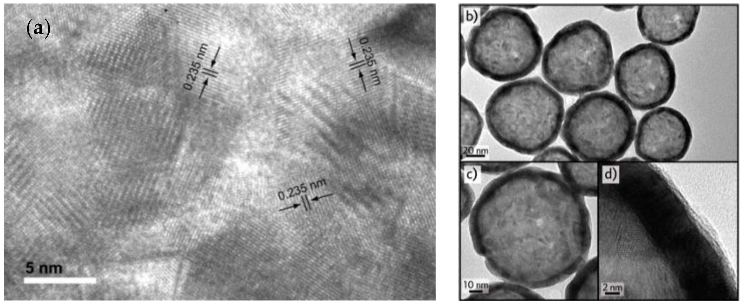 Molecules 23 02851 g011 Molecules 23 02851 g011