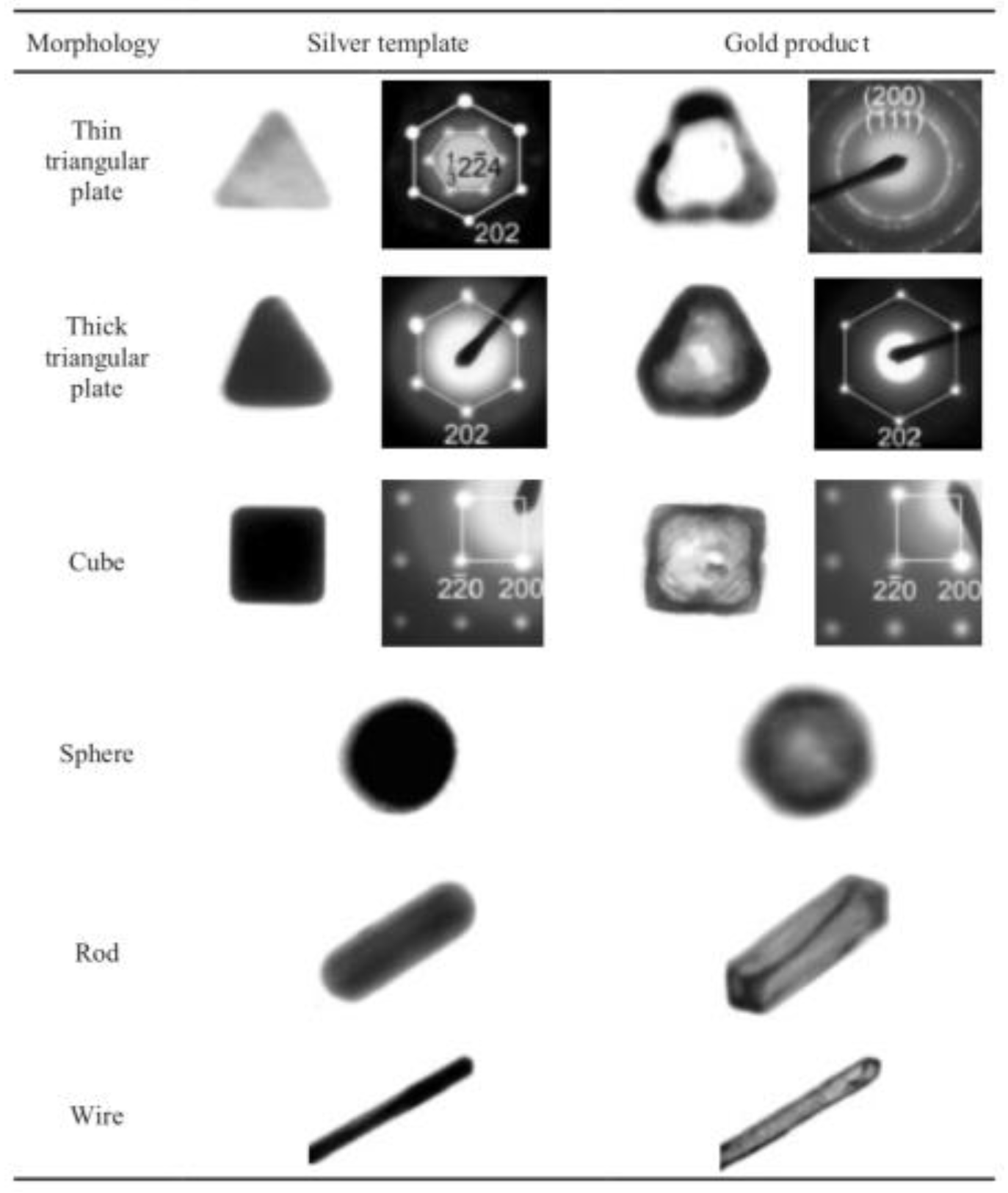 Molecules 23 02851 g014 Molecules 23 02851 g014