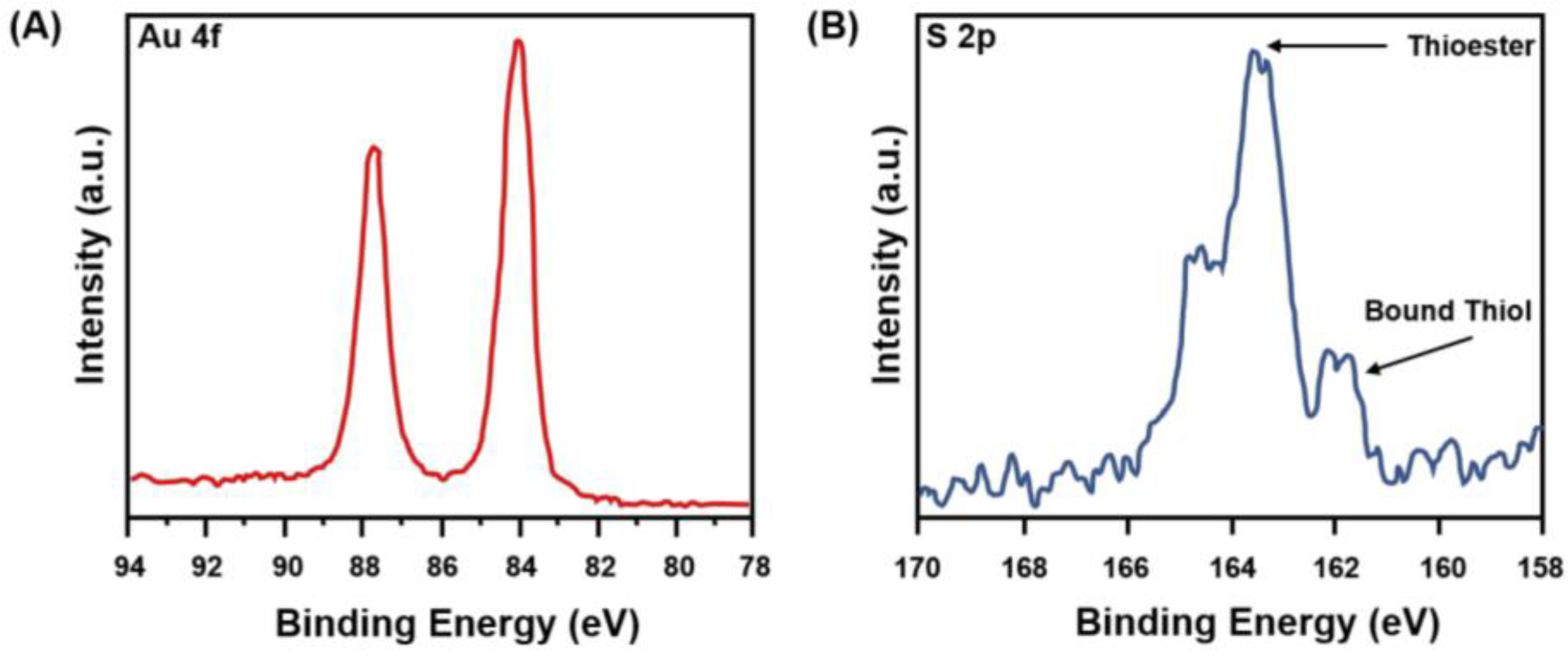 Molecules 23 02851 g023 Molecules 23 02851 g023
