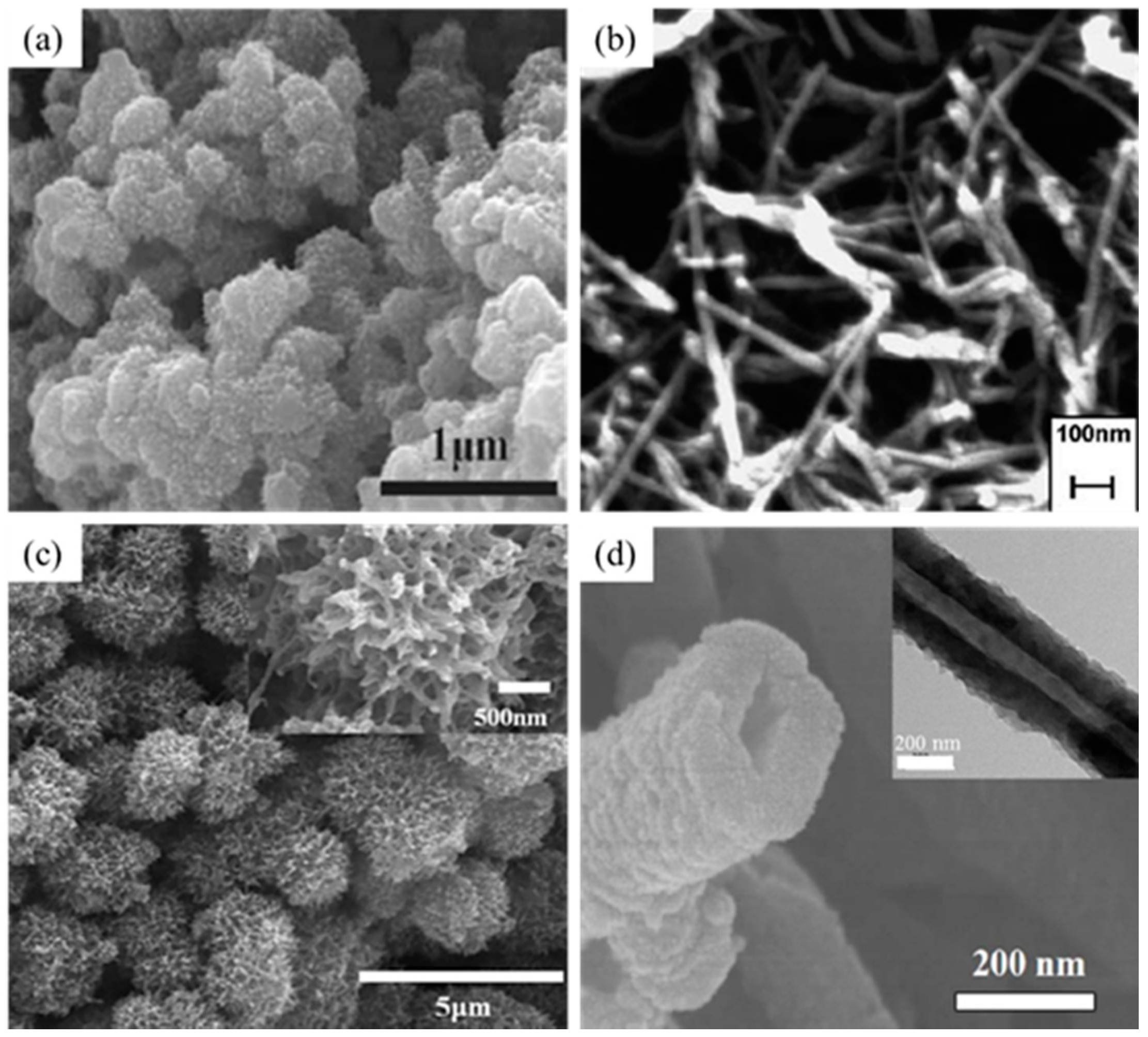 Molecules 23 02854 g003
