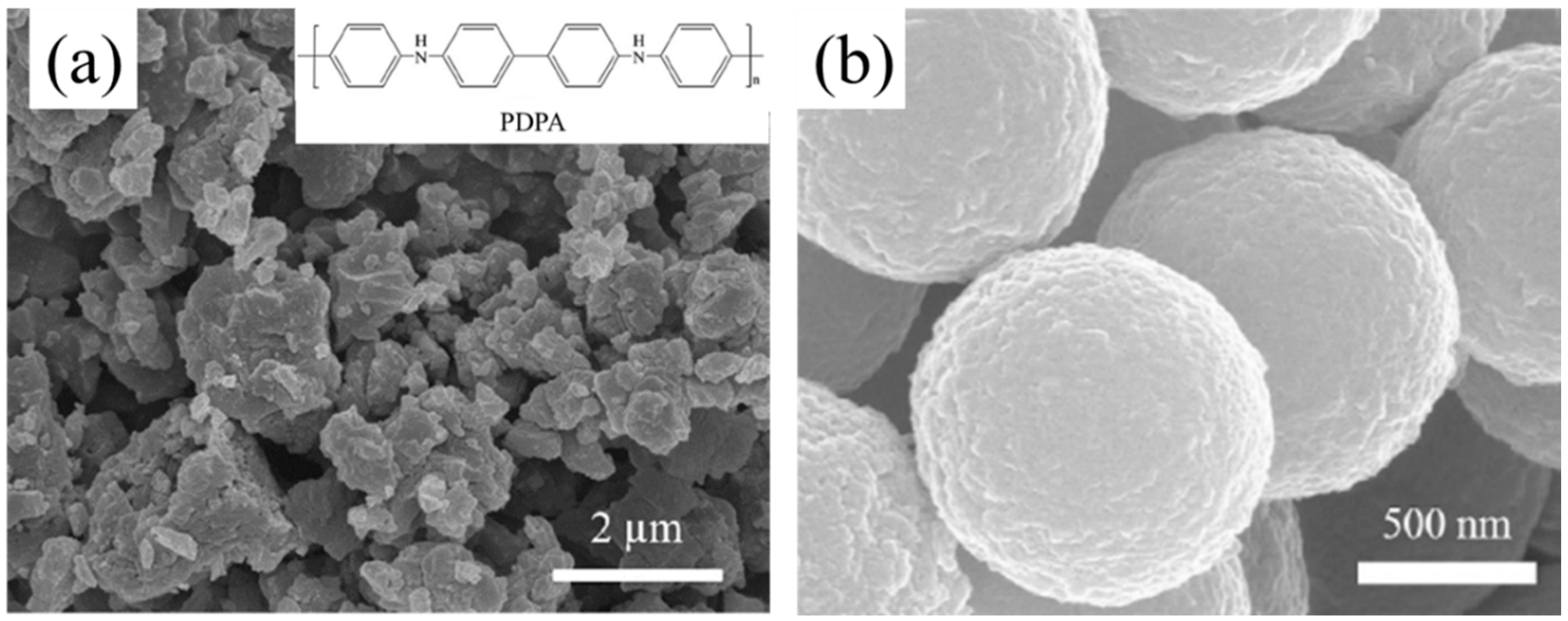 Molecules 23 02854 g006