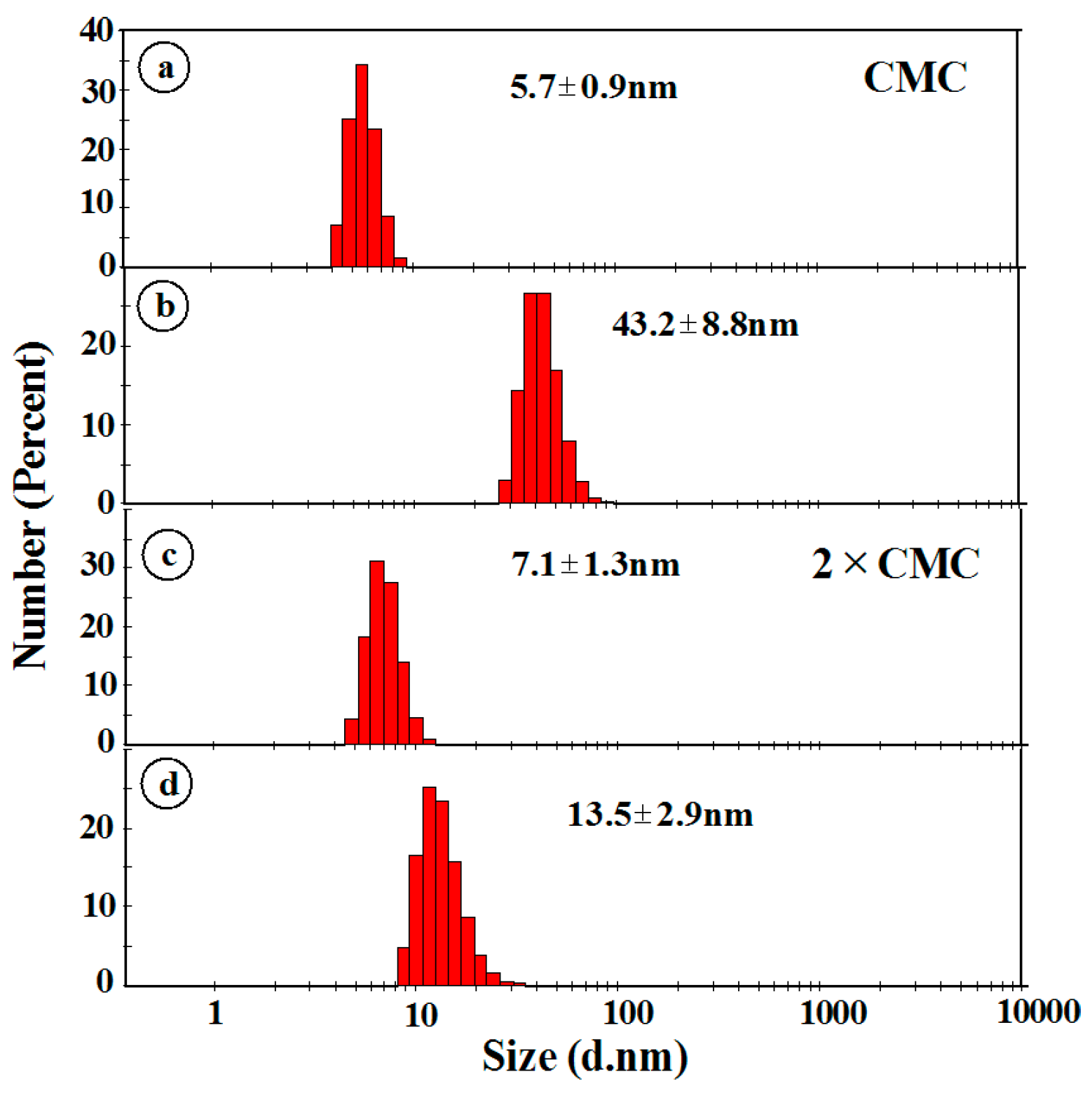 Molecules 23 02861 g008