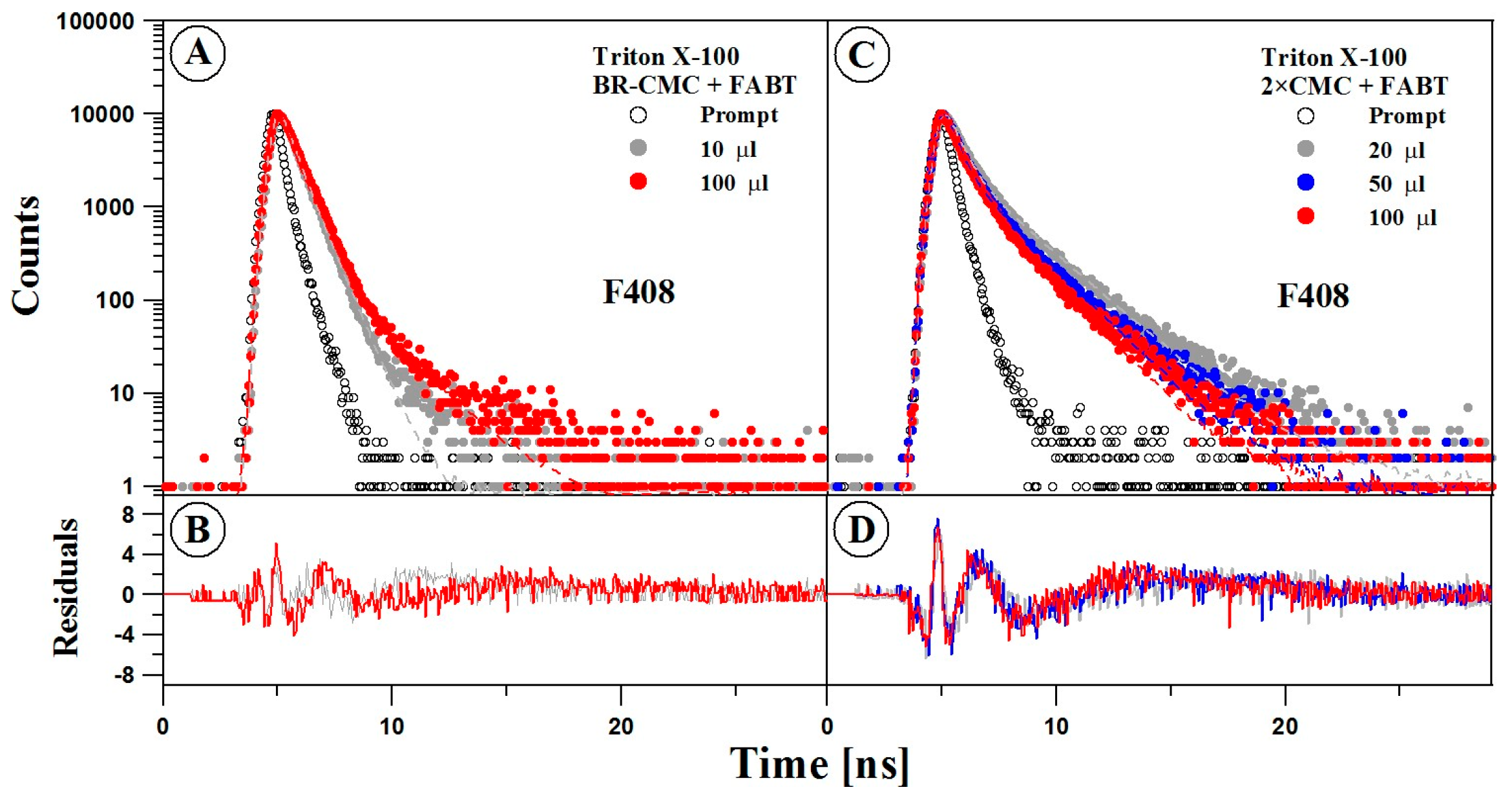 Molecules 23 02861 g009