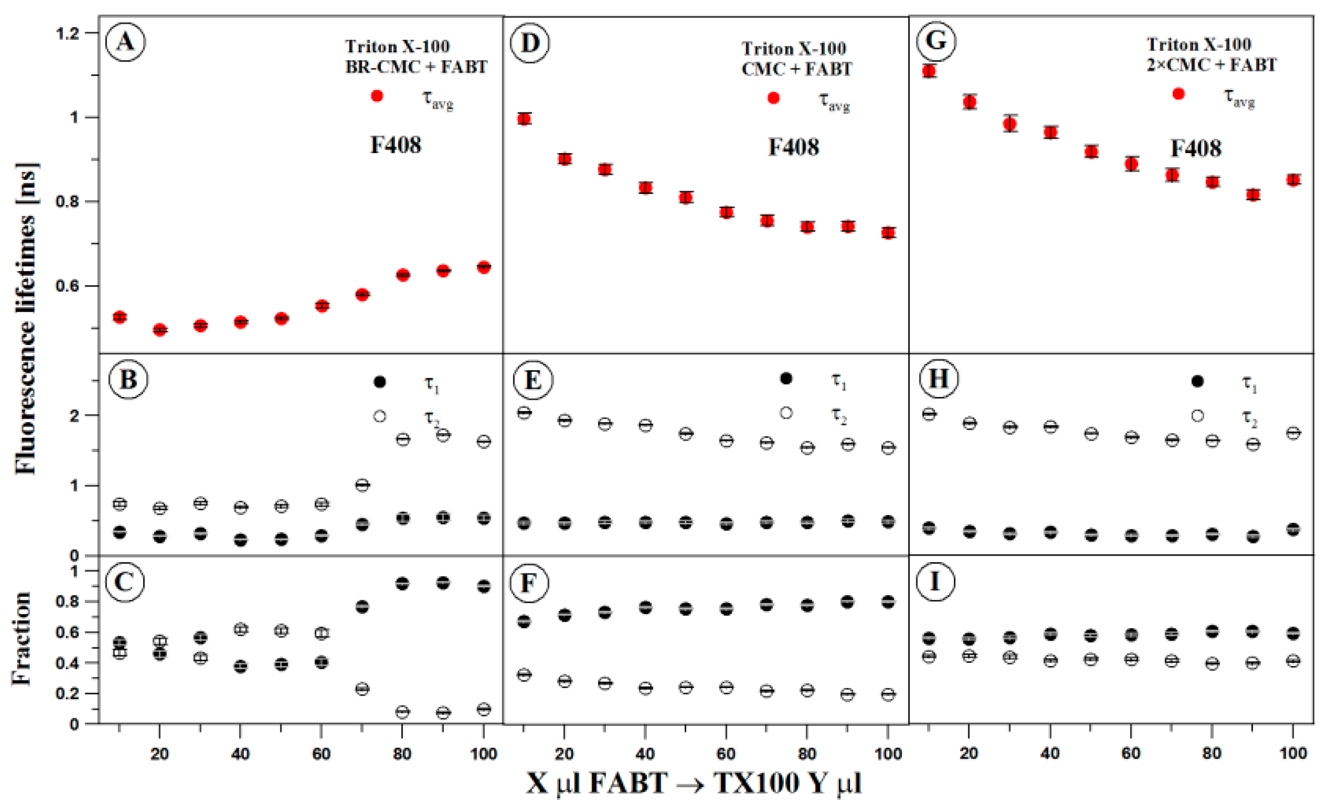 Molecules 23 02861 g010