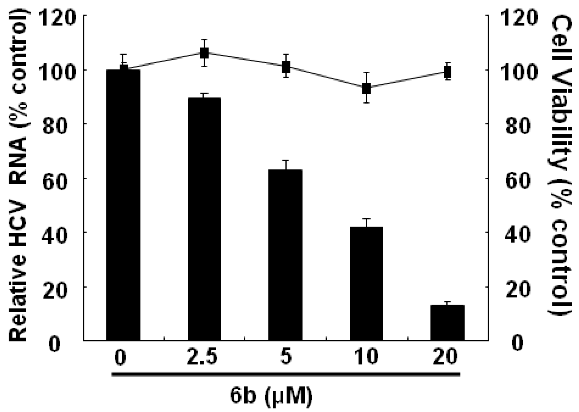 Molecules 23 02863 g003