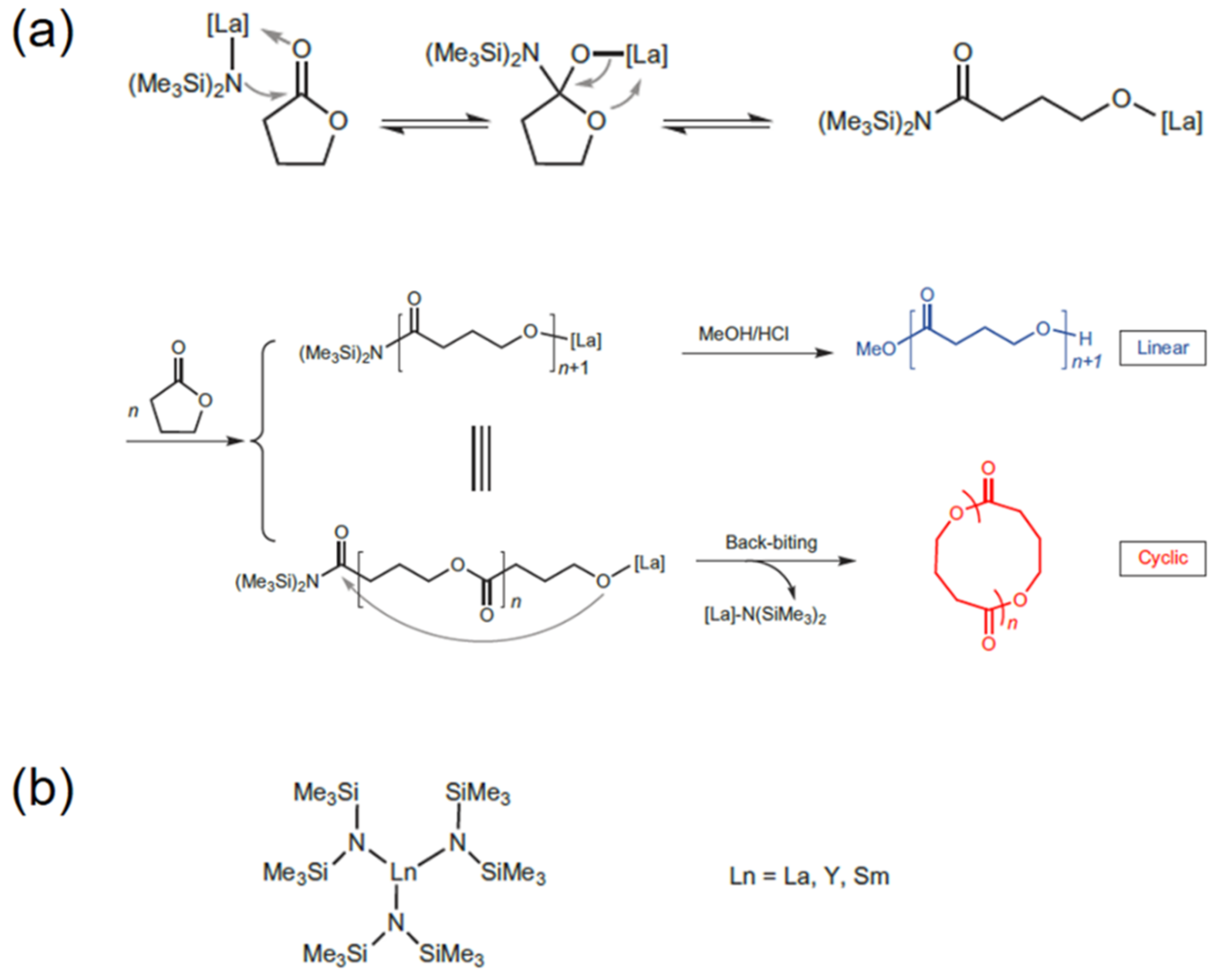 Molecules 23 02870 g002