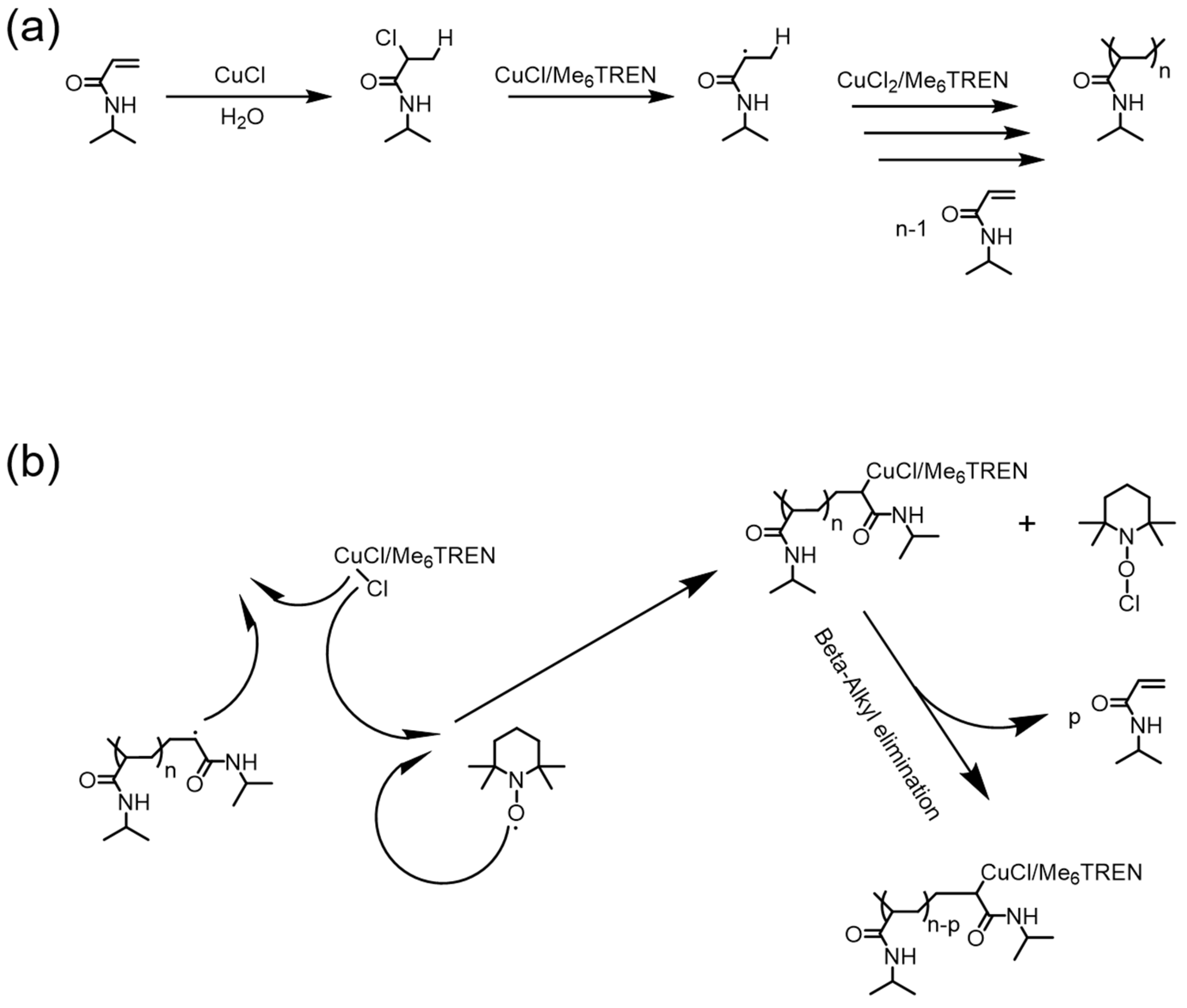 Molecules 23 02870 g007