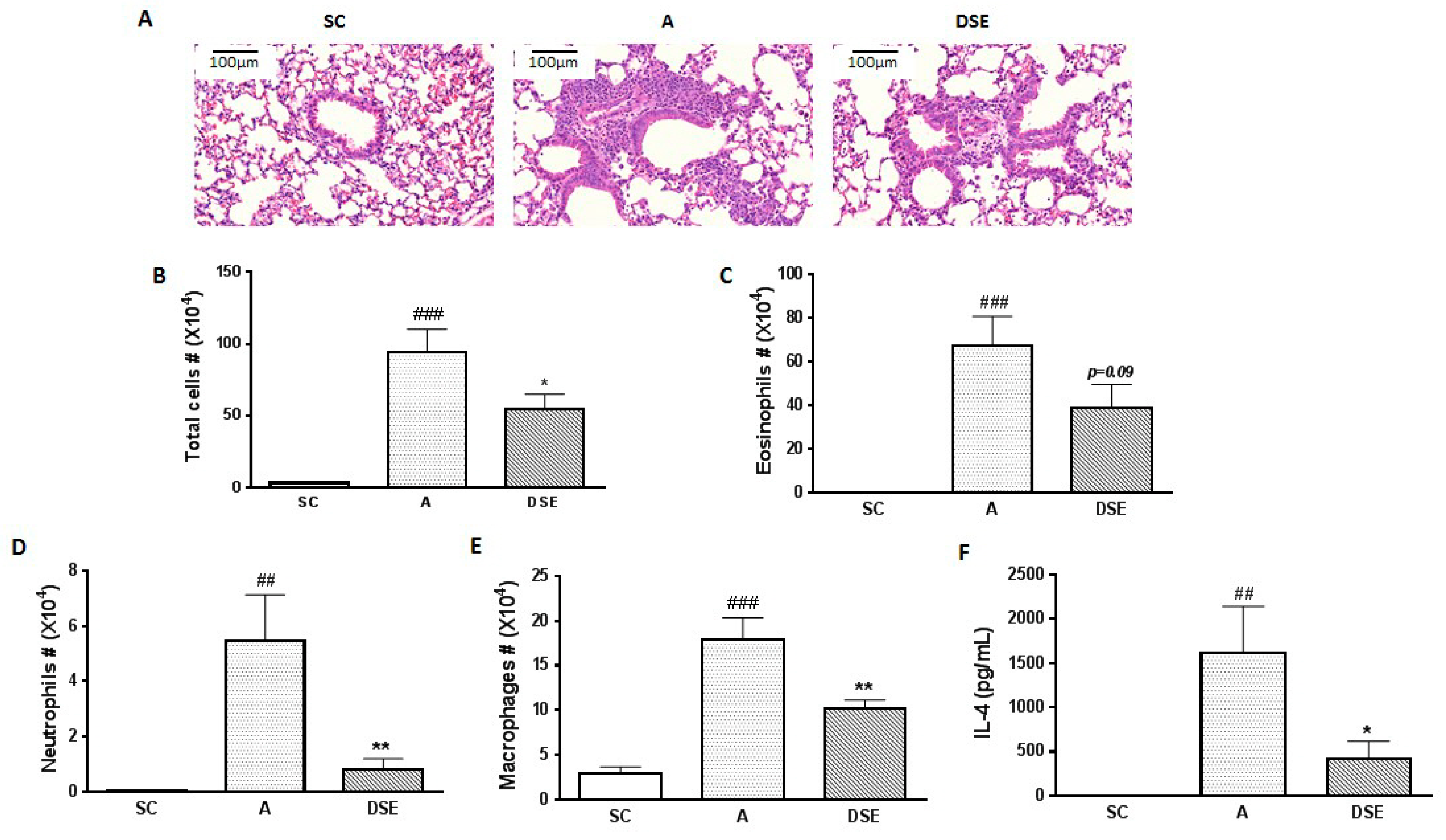 Molecules 23 02879 g001