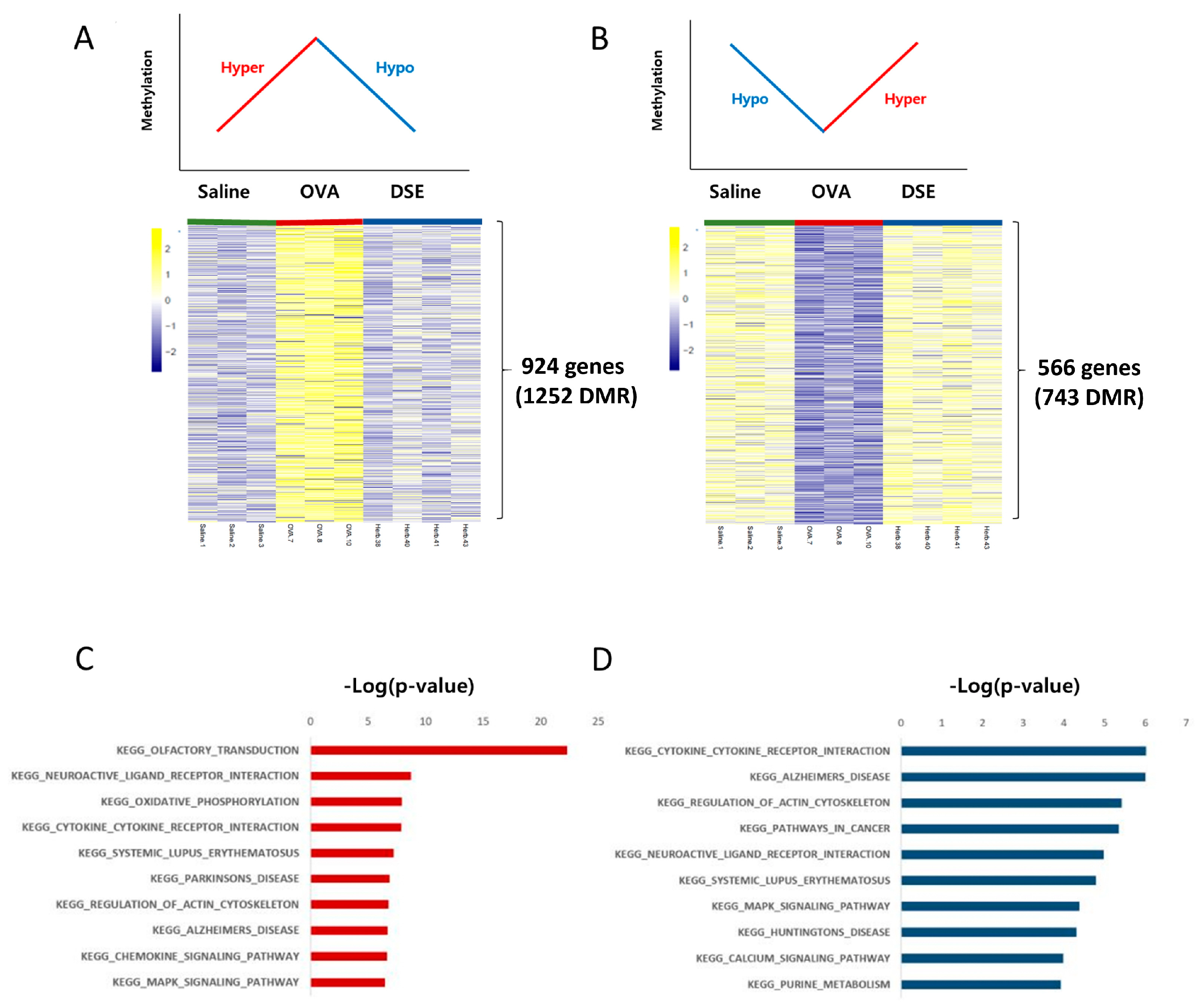 Molecules 23 02879 g003
