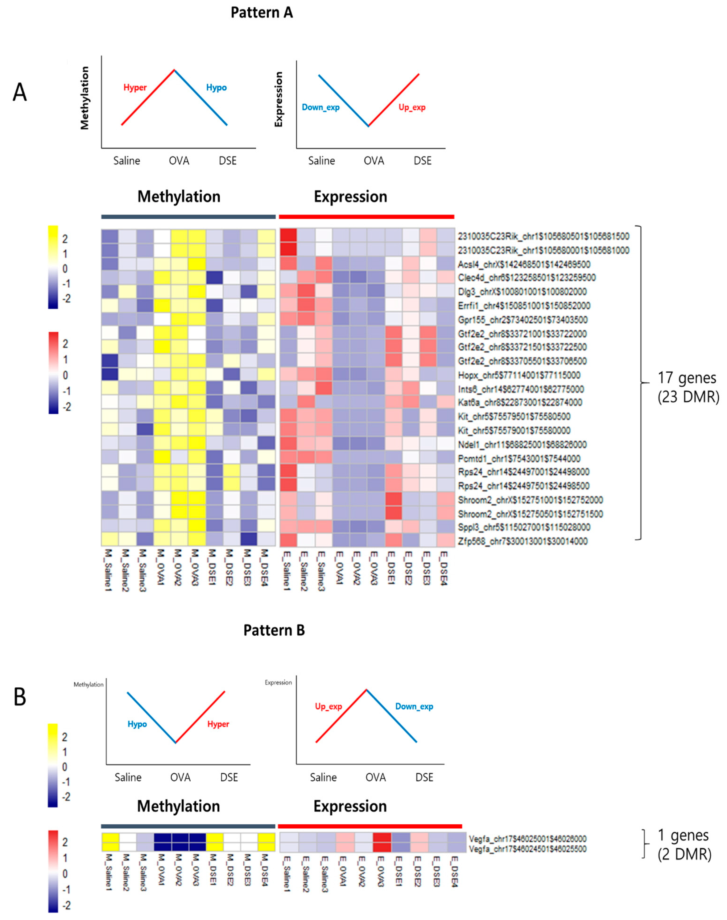 Molecules 23 02879 g004