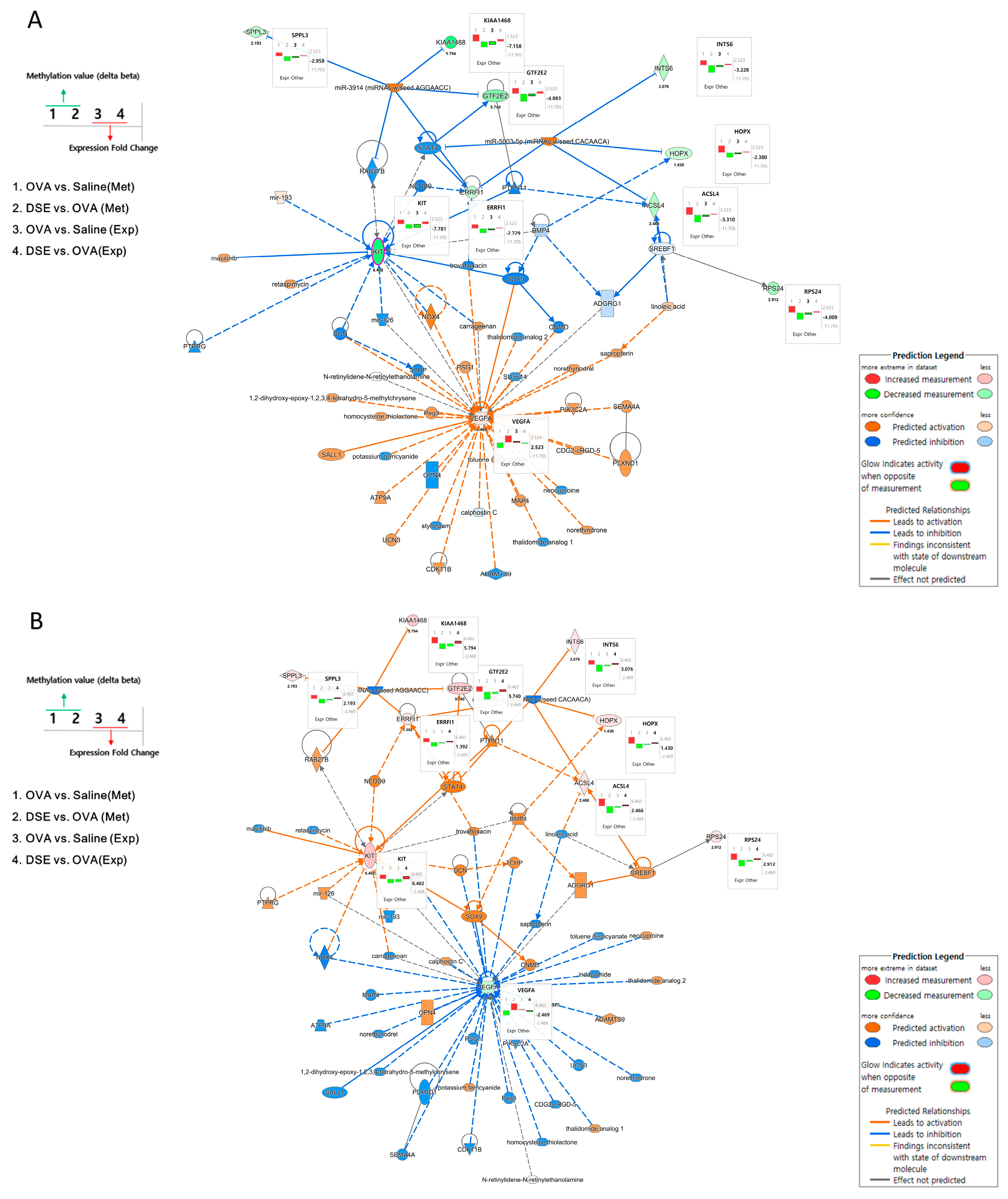 Molecules 23 02879 g005