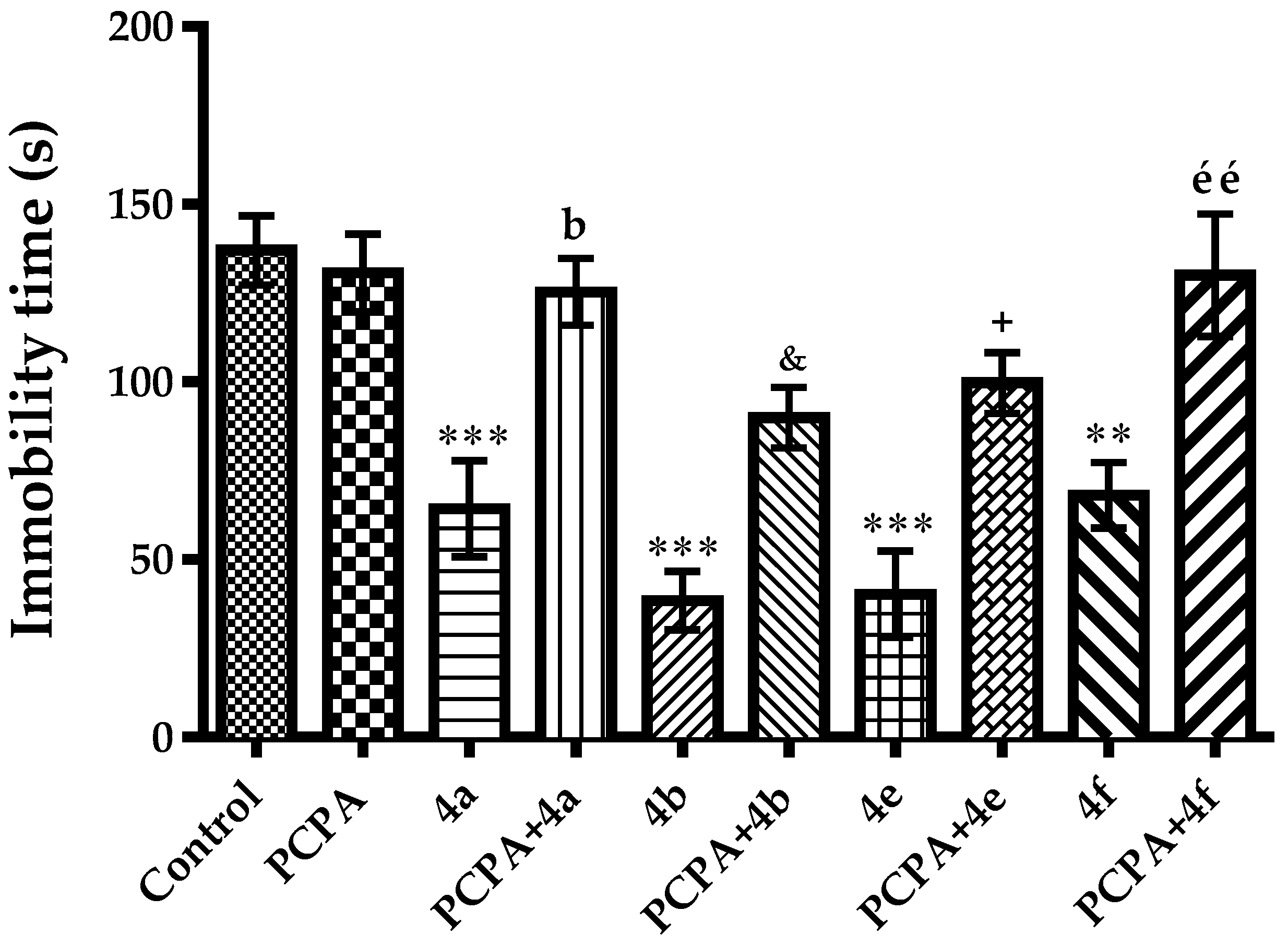 Molecules 23 02881 g007 Molecules 23 02881 g007
