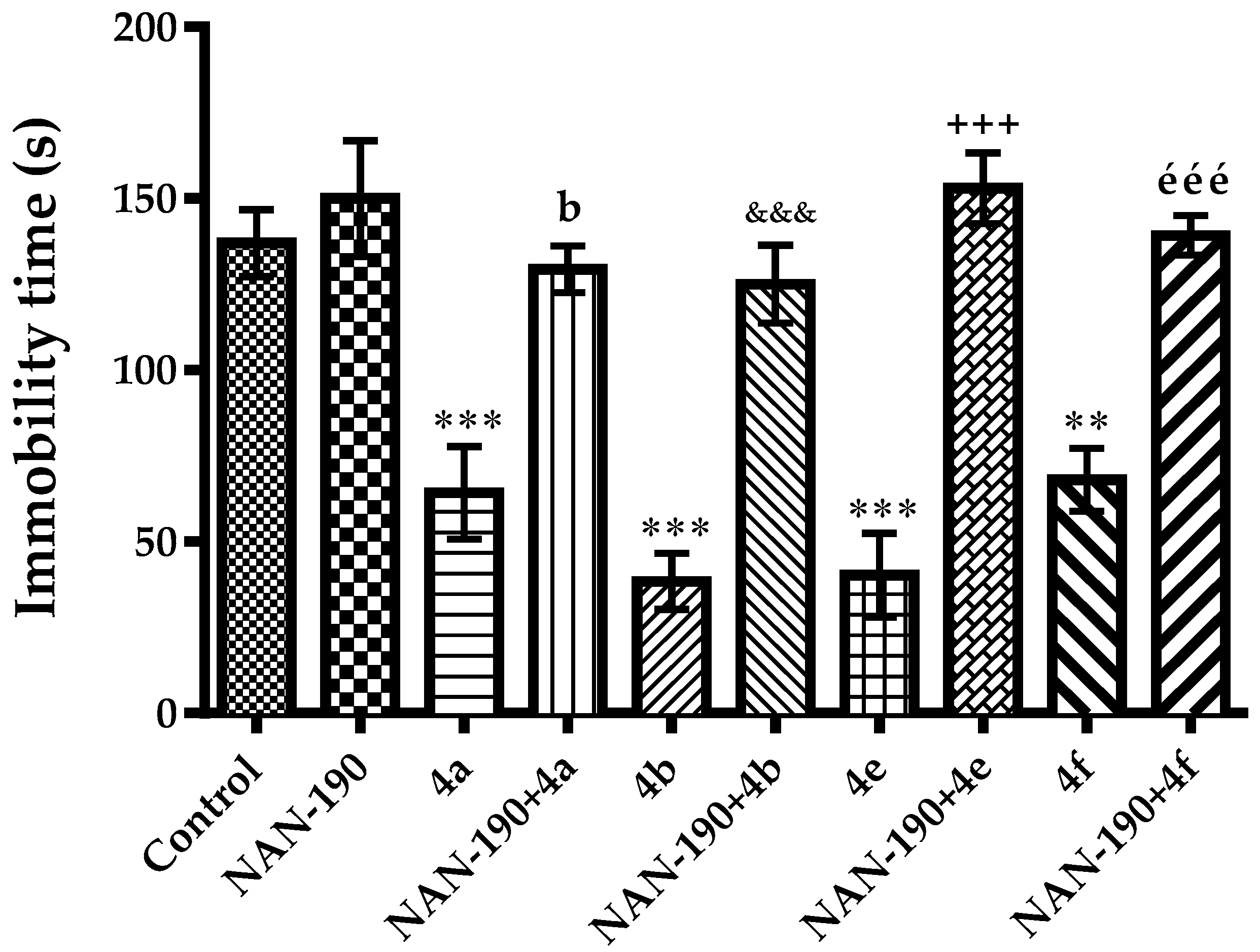 Molecules 23 02881 g008 Molecules 23 02881 g008