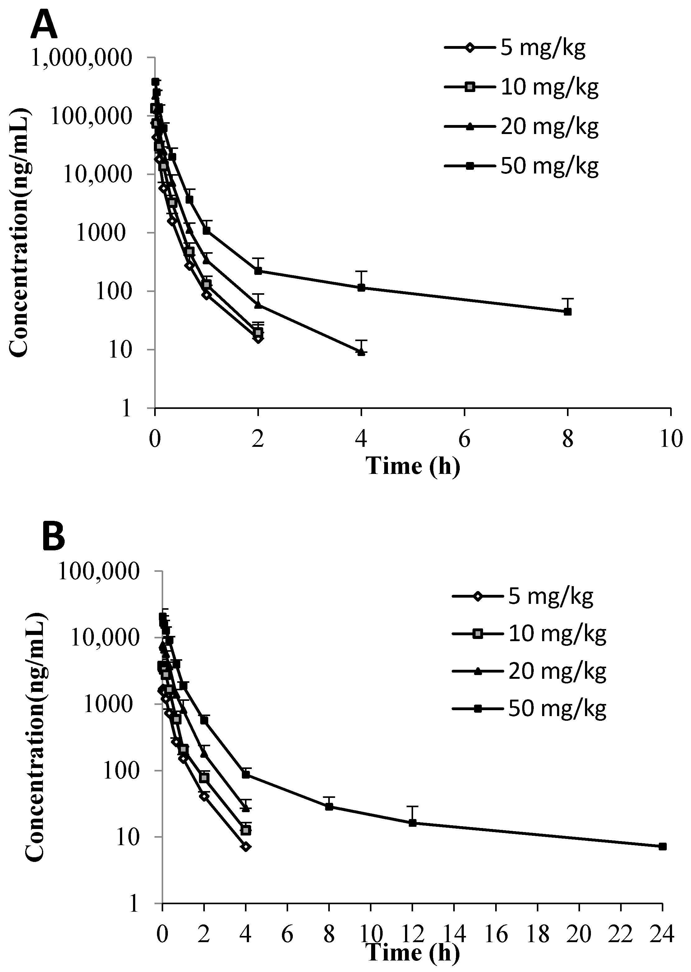 Molecules 23 02883 g002a
