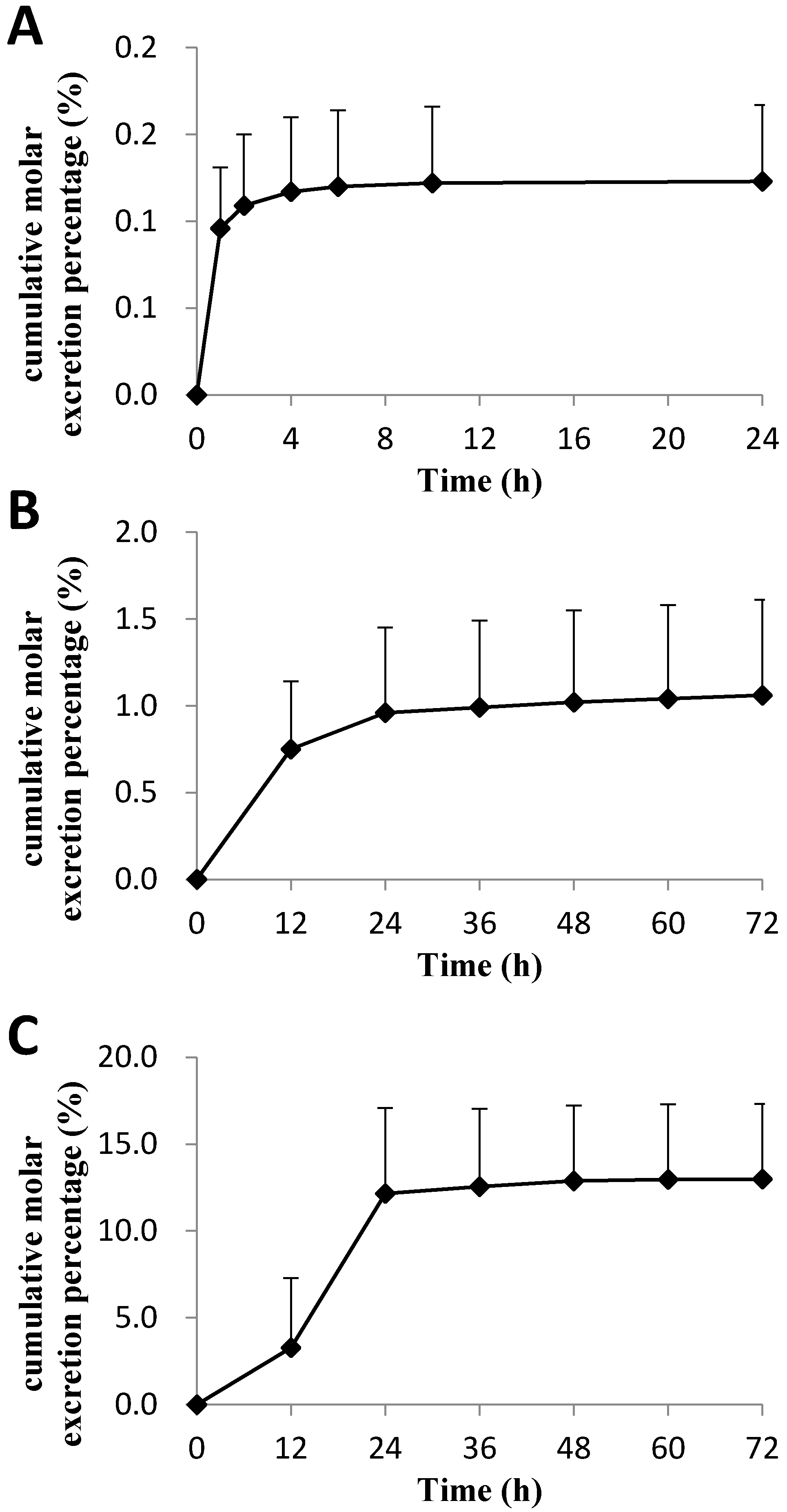 Molecules 23 02883 g004