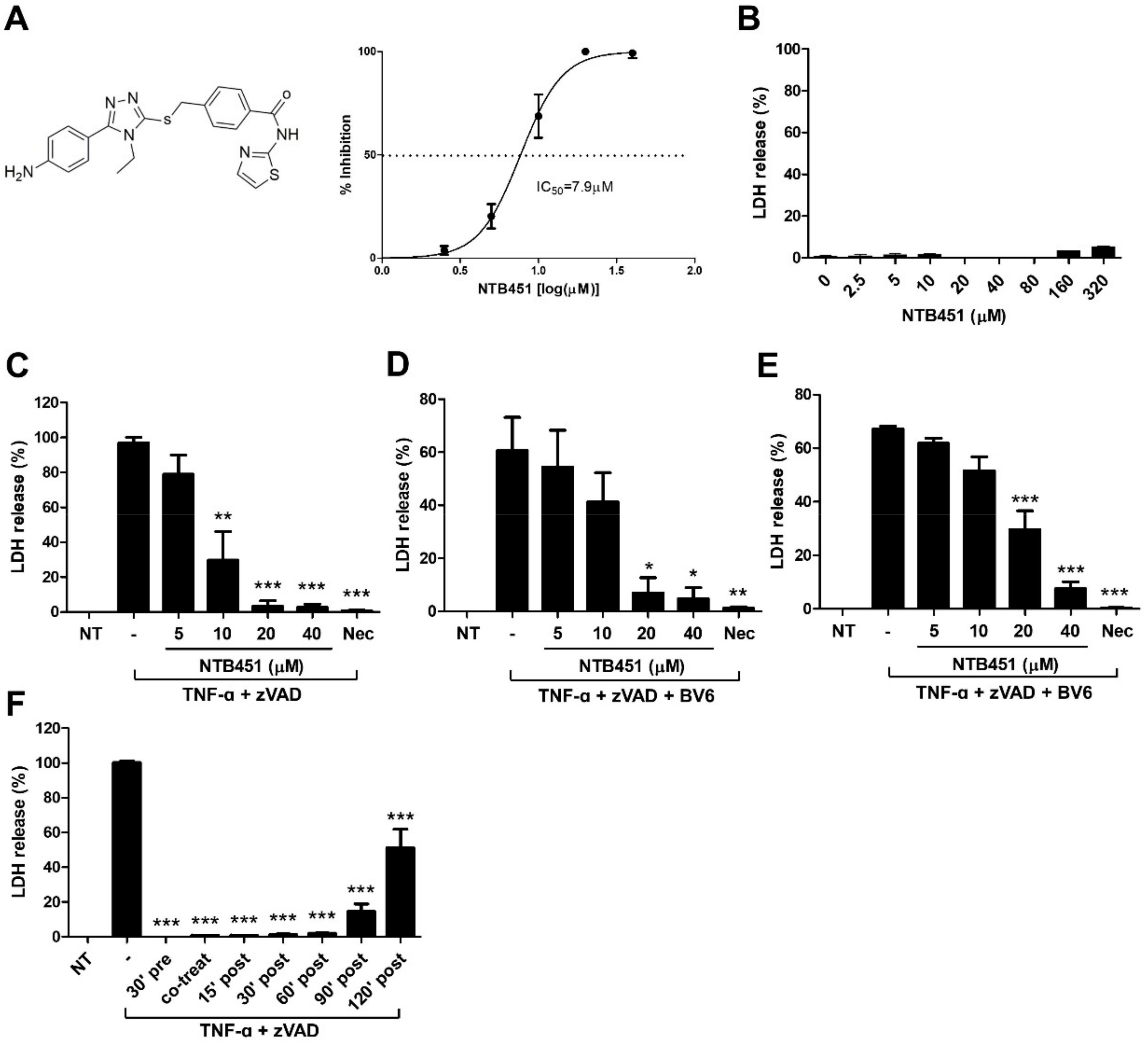Molecules 23 02884 g001 Molecules 23 02884 g001