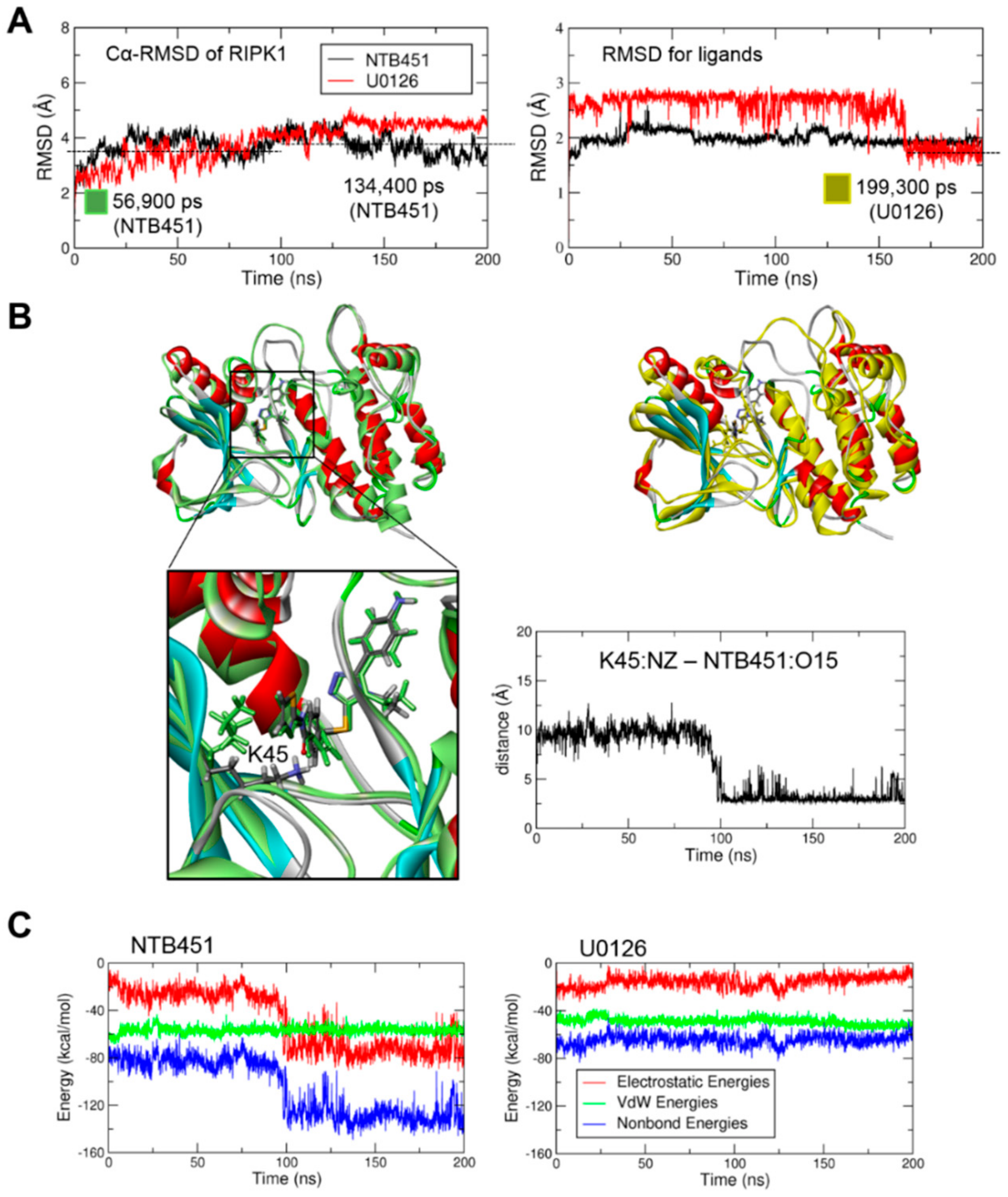 Molecules 23 02884 g004 Molecules 23 02884 g004