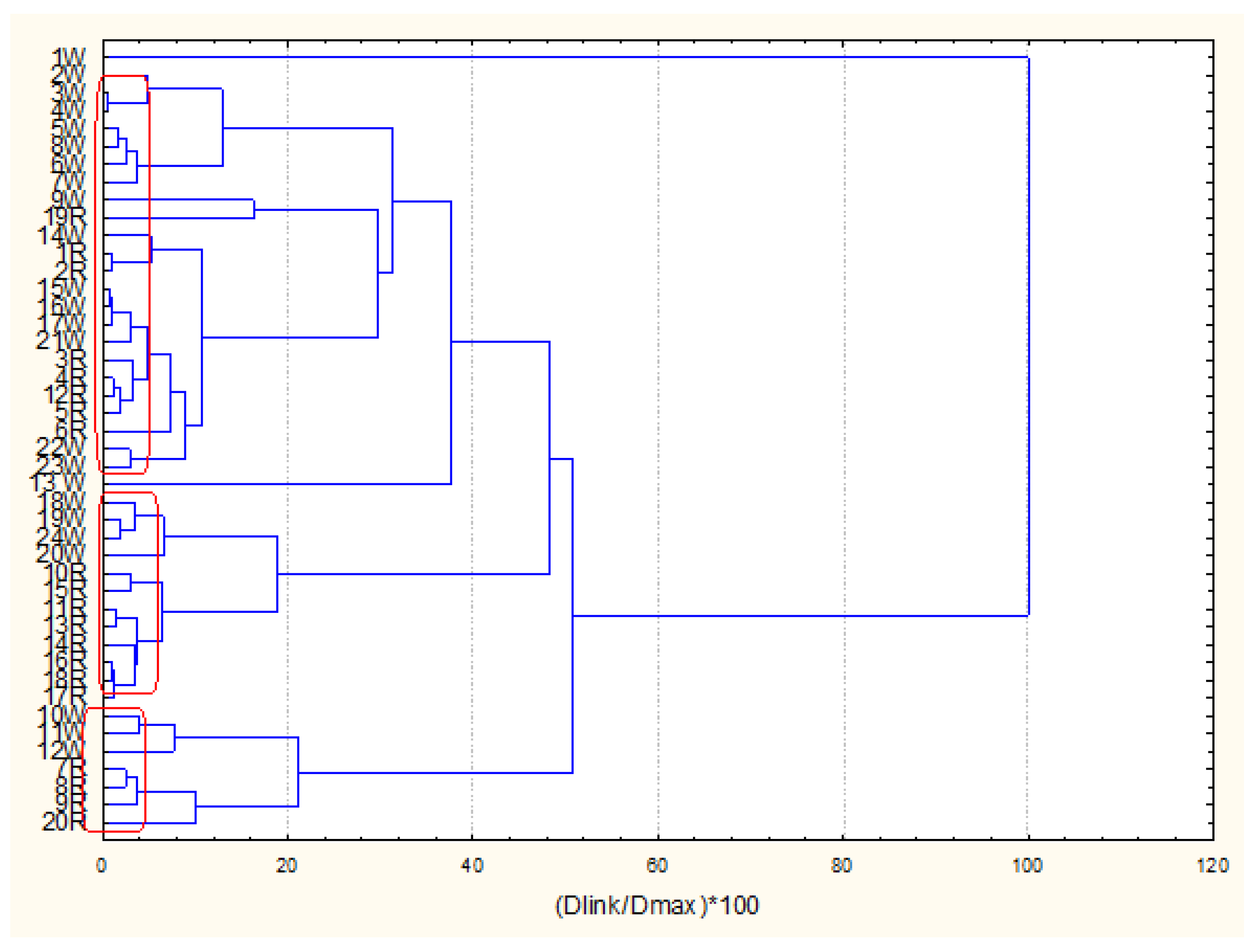 Molecules 23 02886 g003 Molecules 23 02886 g003