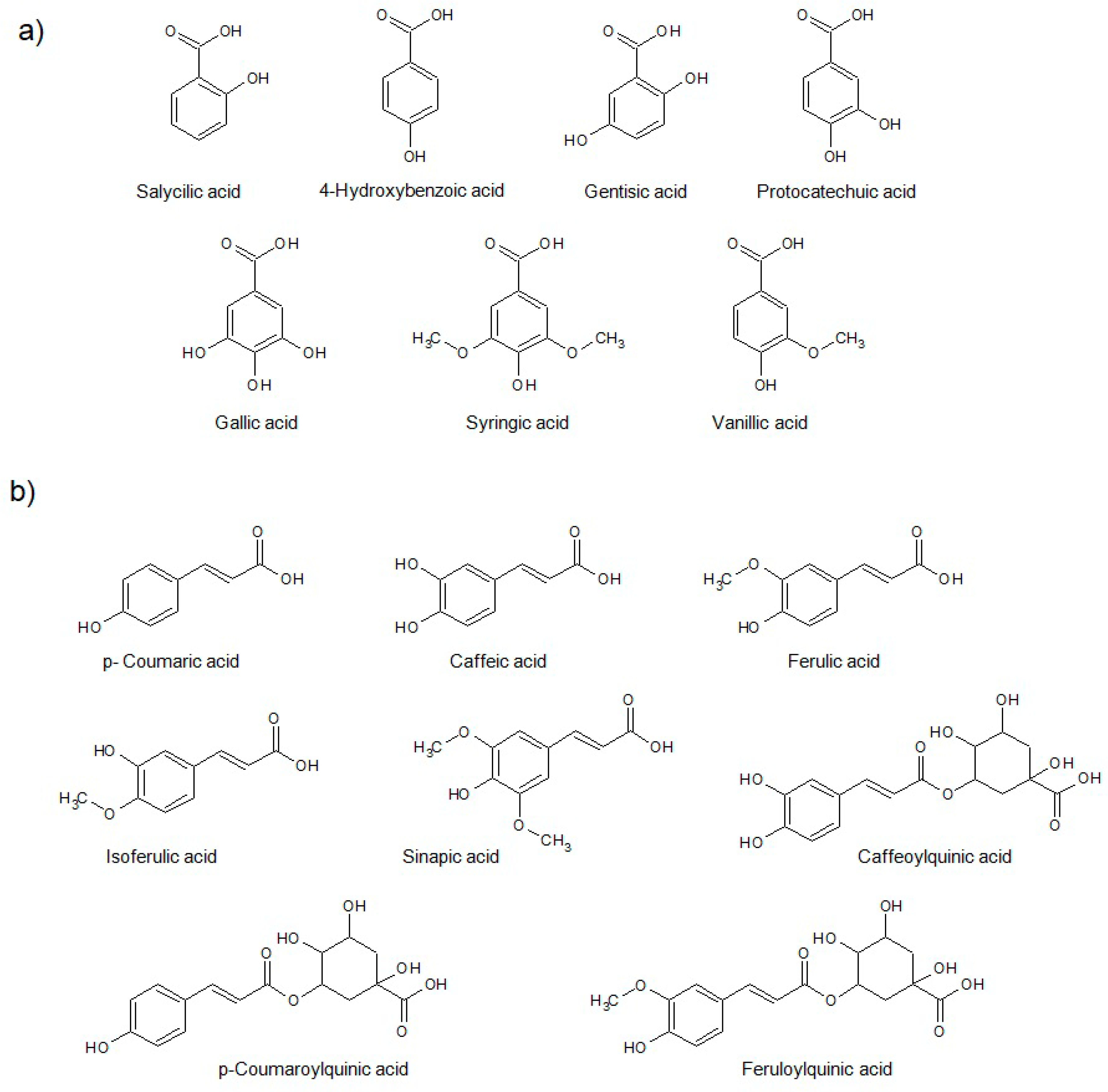 Molecules 23 02890 g001 Molecules 23 02890 g001