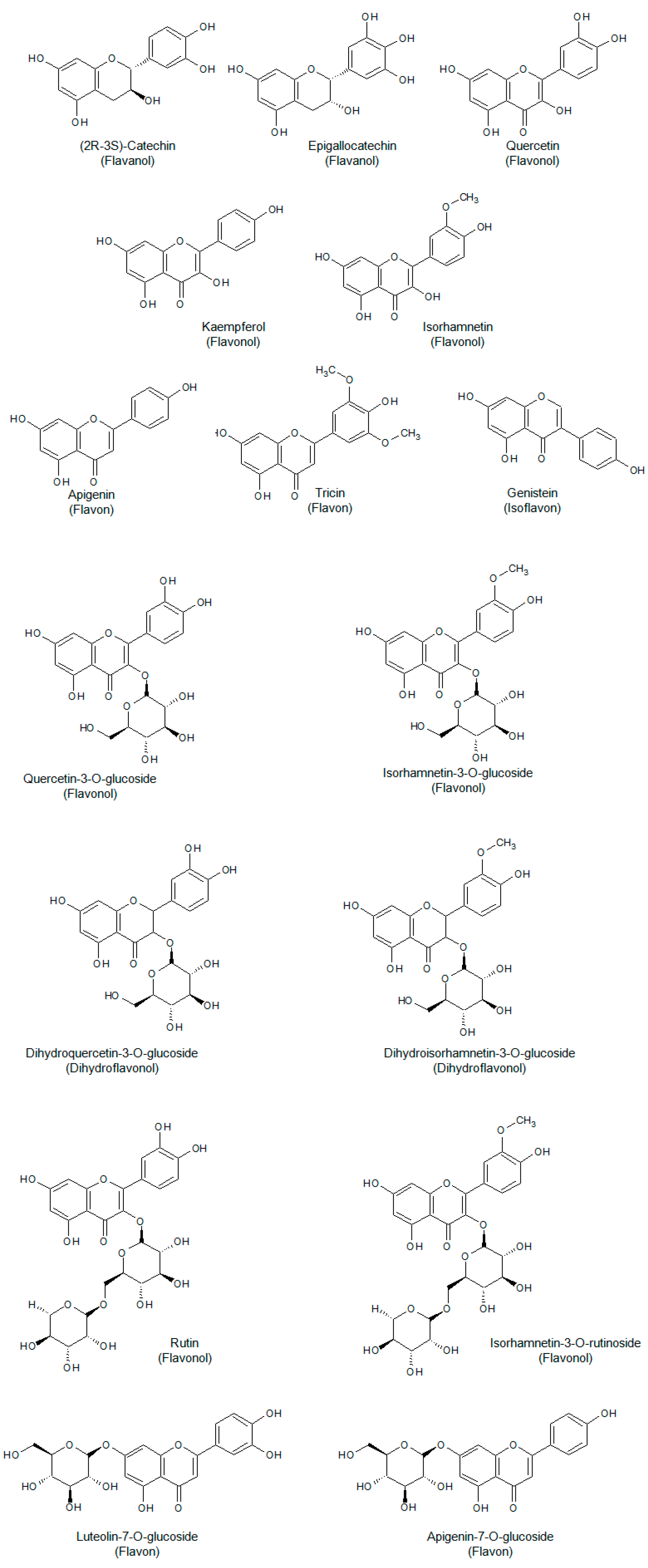 Molecules 23 02890 g002 Molecules 23 02890 g002