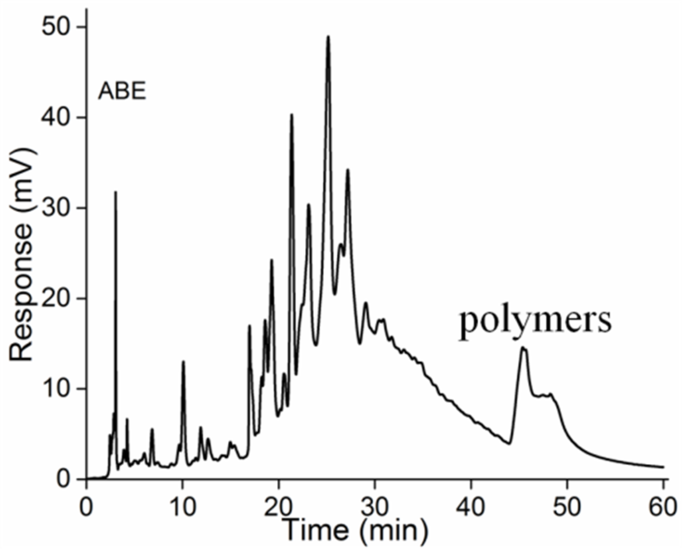 Molecules 23 02891 g001 Molecules 23 02891 g001