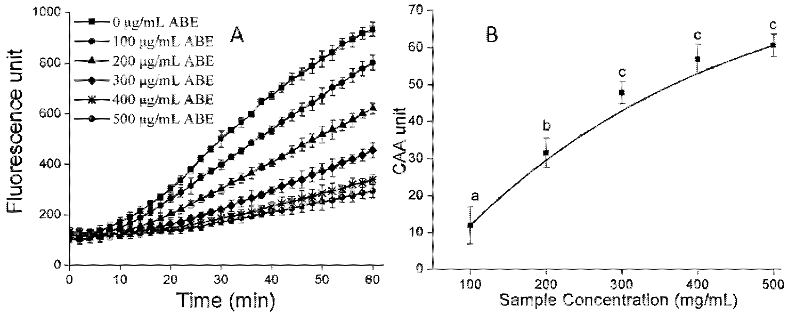 Molecules 23 02891 g005 Molecules 23 02891 g005