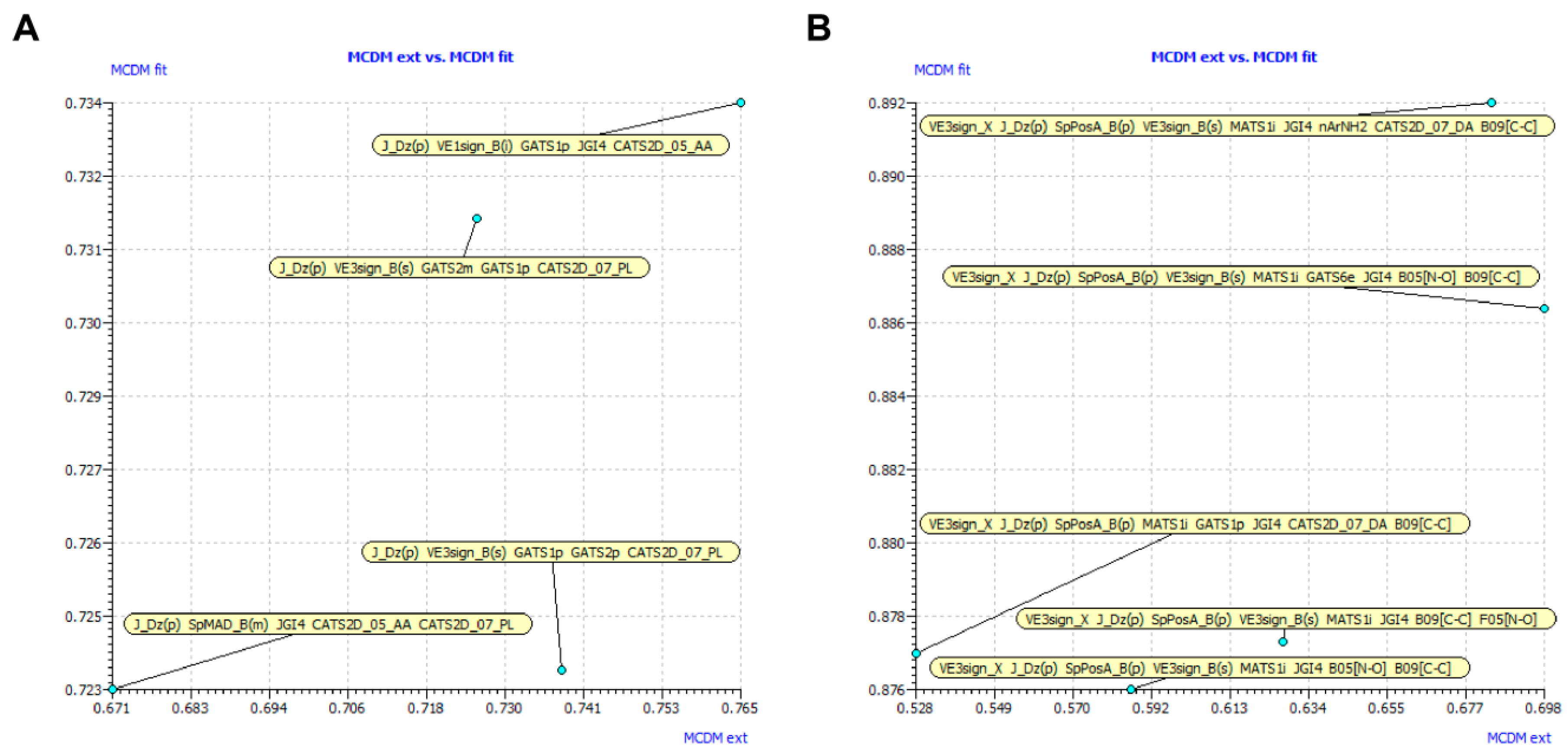 Molecules 23 02892 g001 Molecules 23 02892 g001