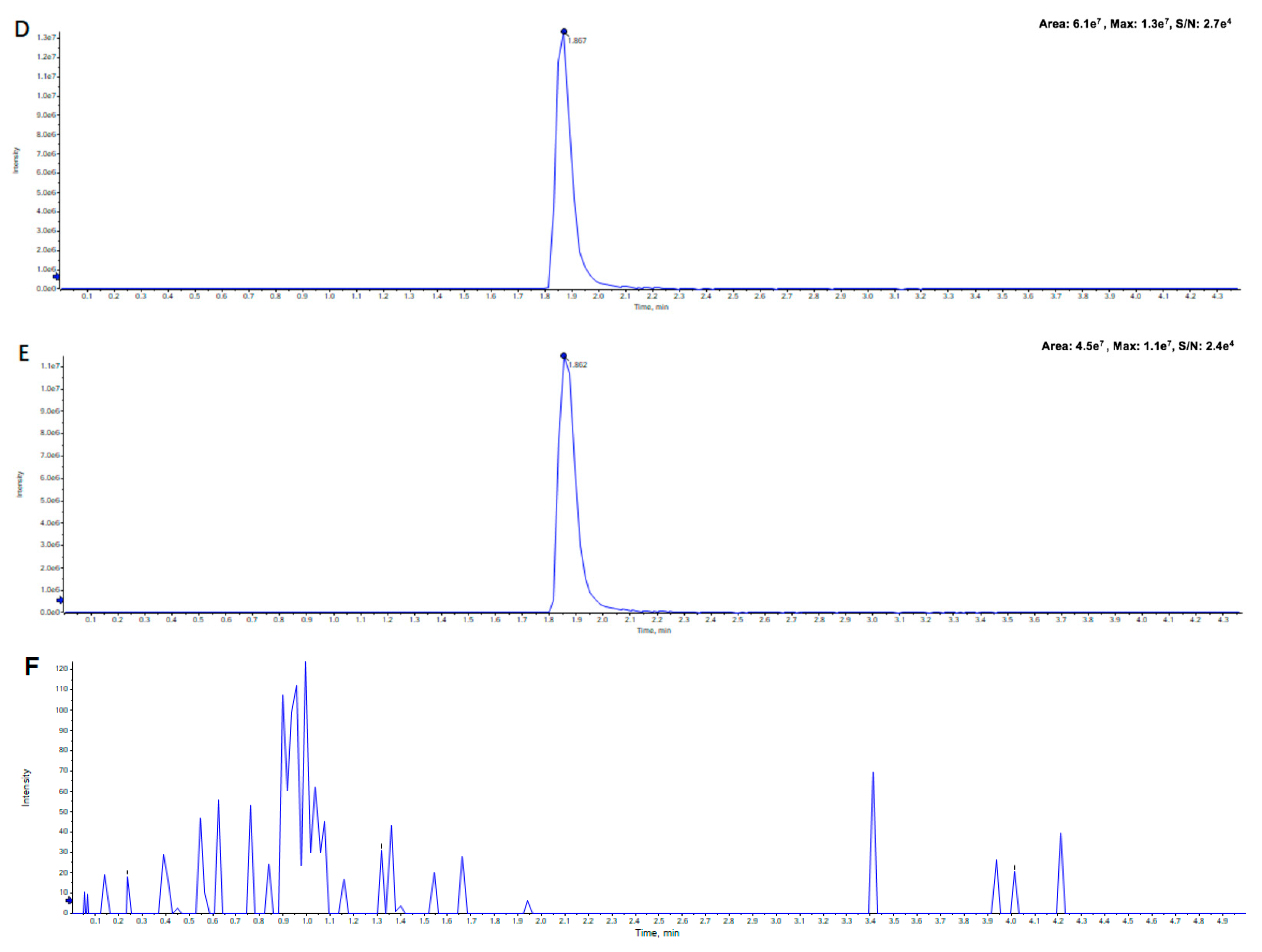 Molecules 23 02894 g003b Molecules 23 02894 g003b