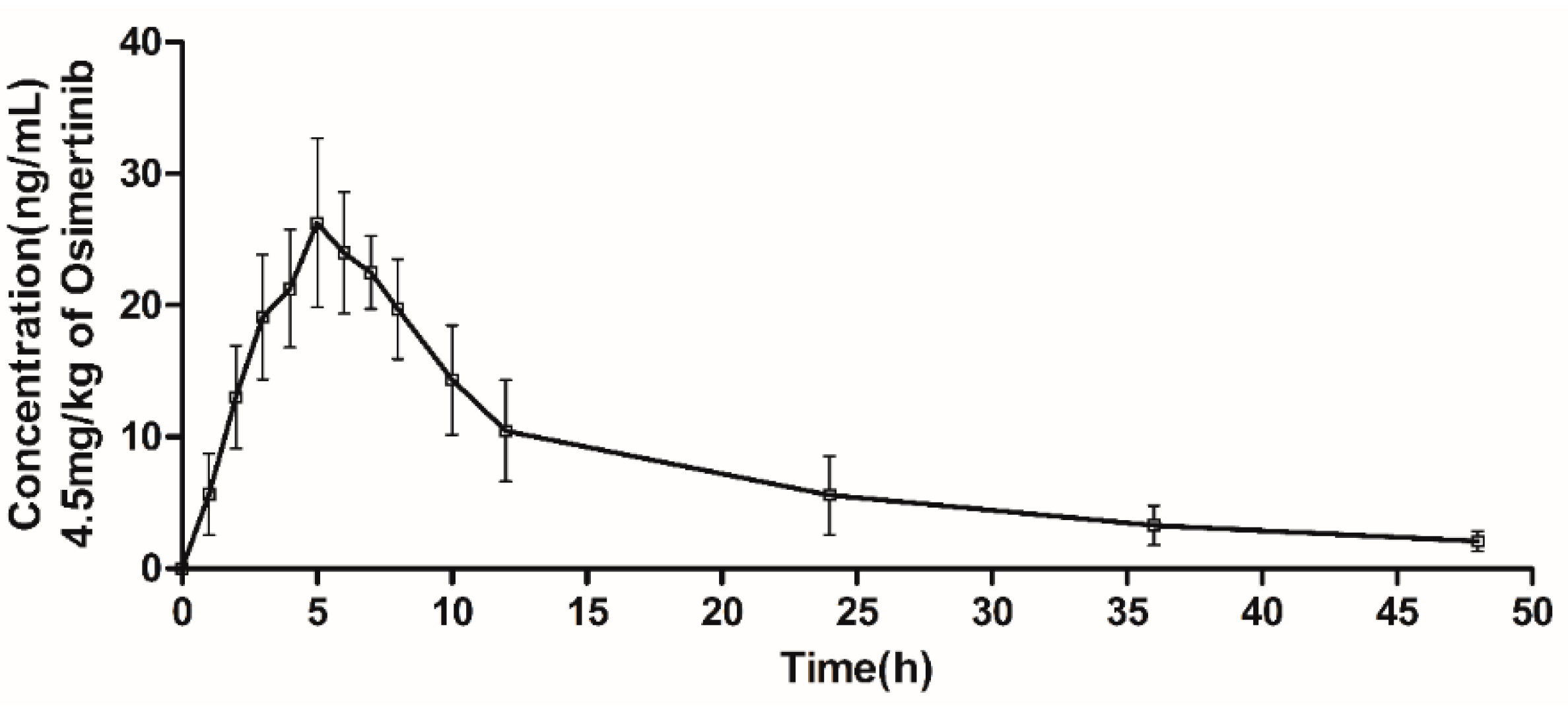 Molecules 23 02894 g004 Molecules 23 02894 g004