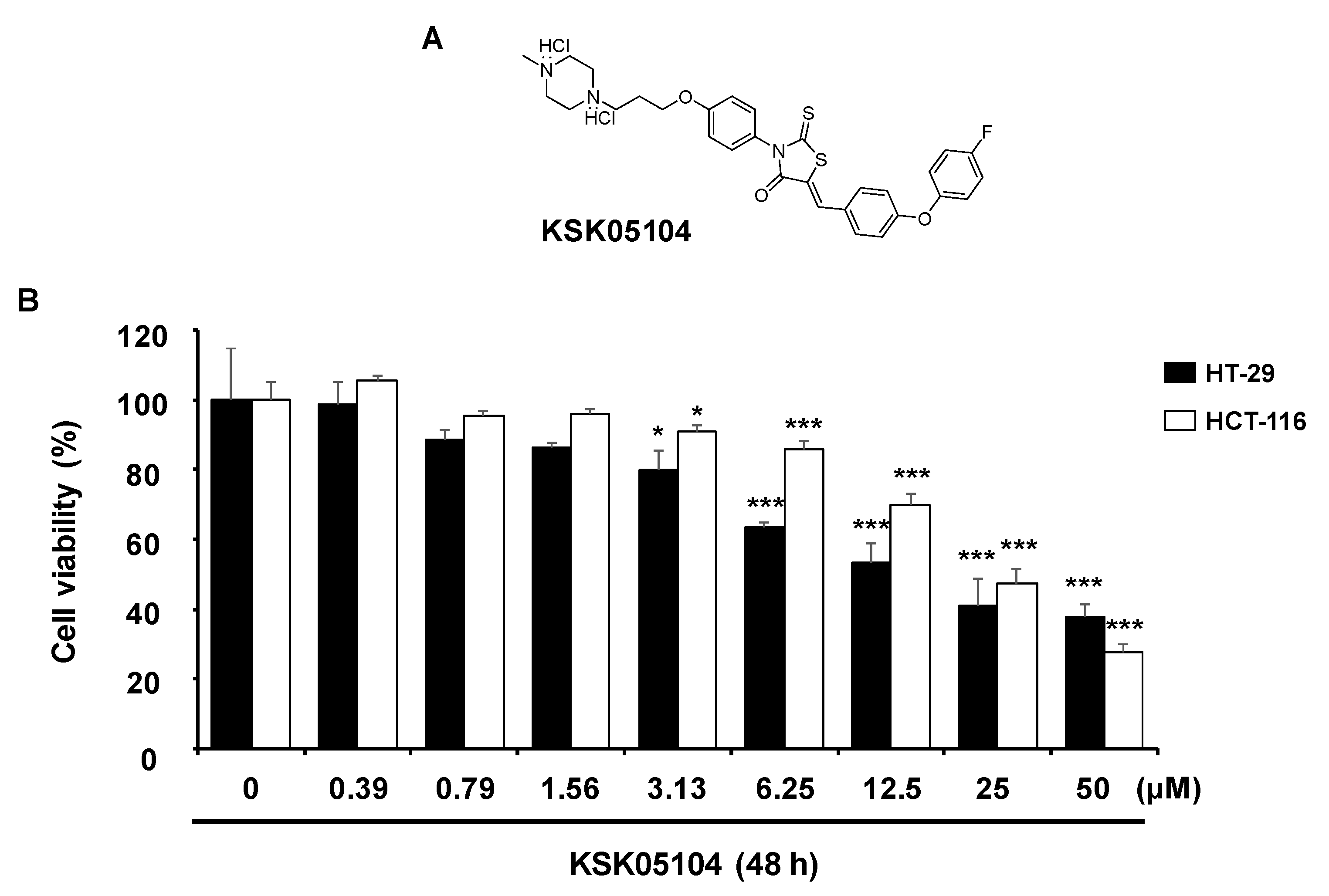 Molecules 23 02895 g001 Molecules 23 02895 g001