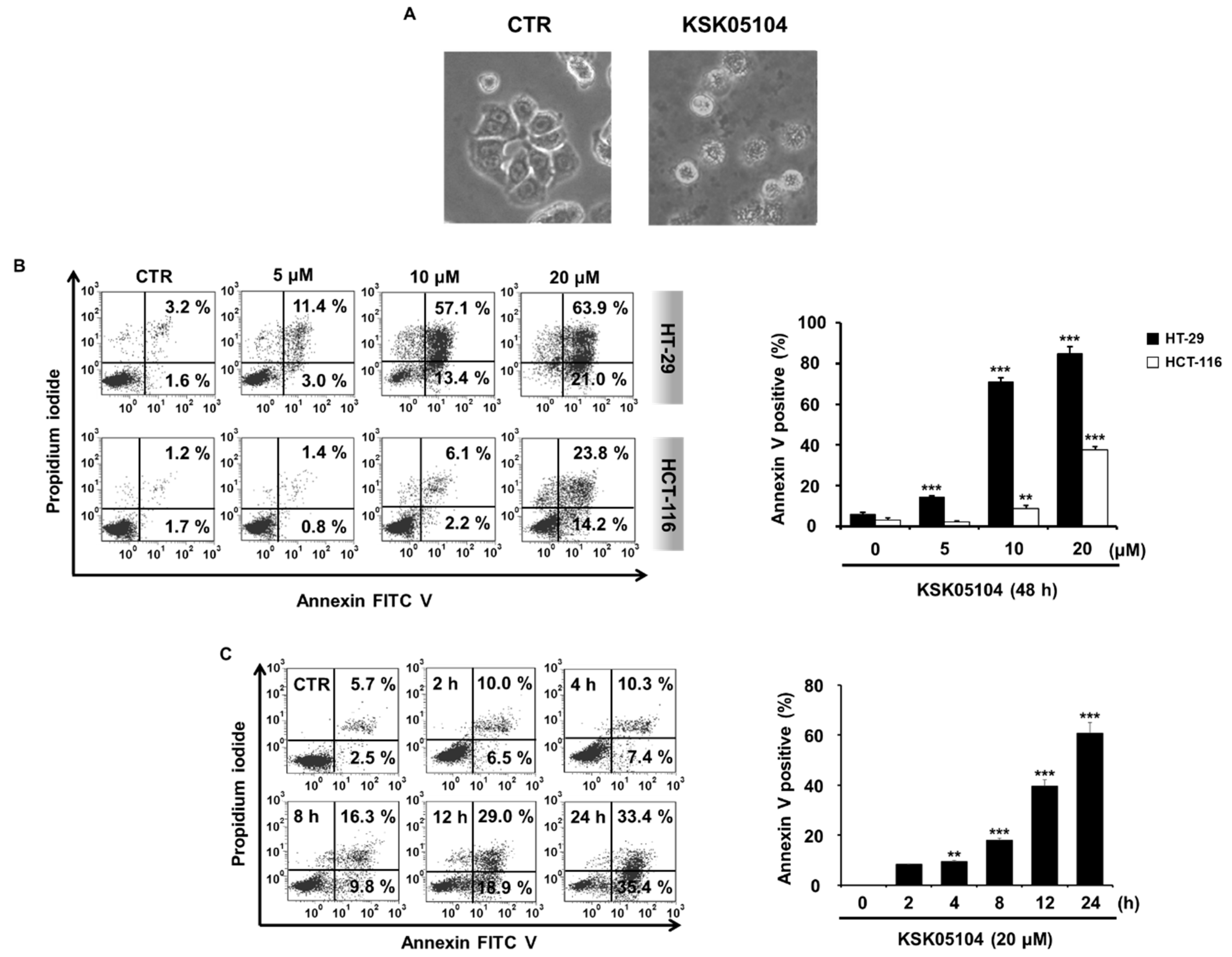 Molecules 23 02895 g002 Molecules 23 02895 g002