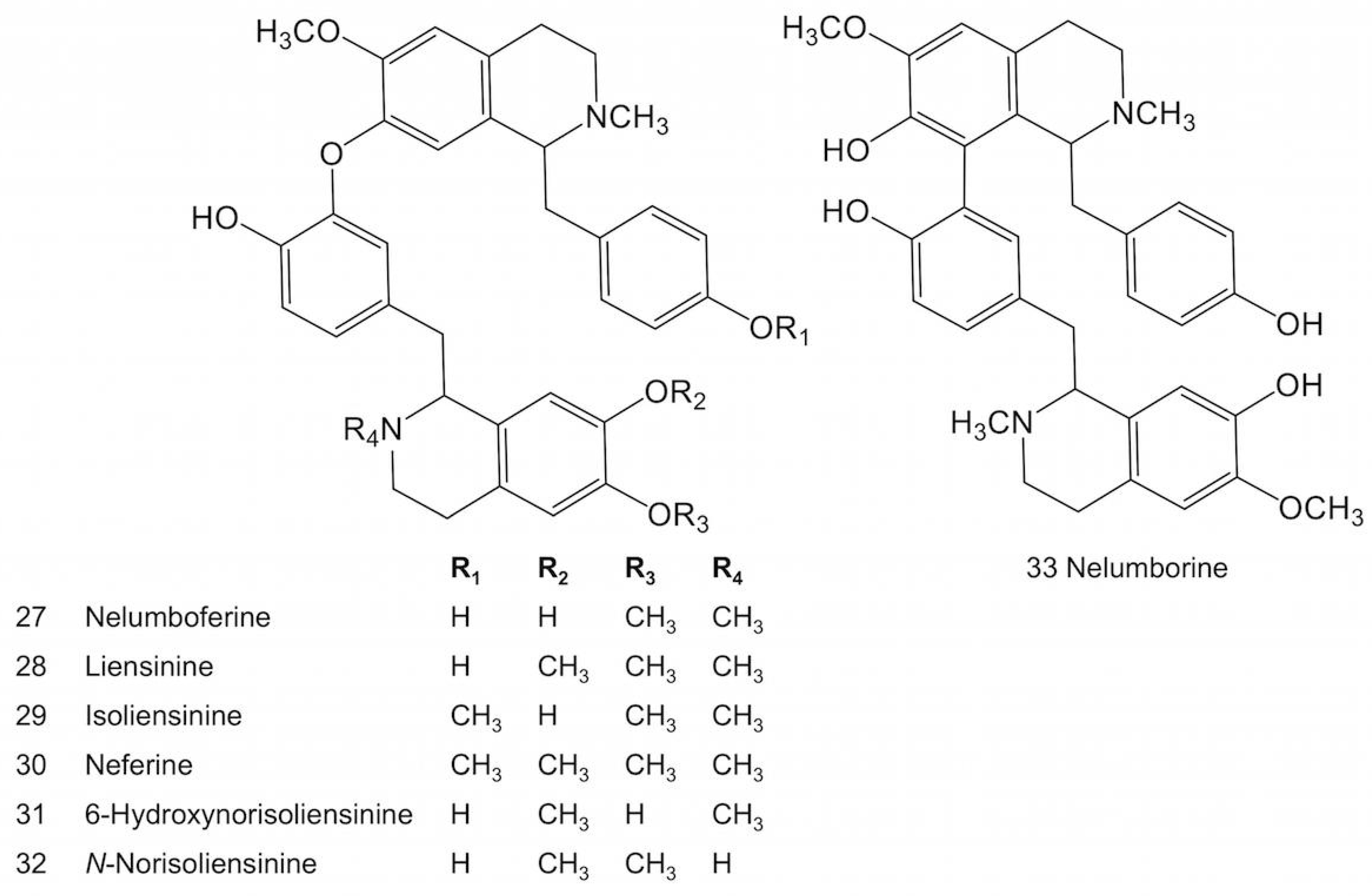 Molecules 23 02899 g003